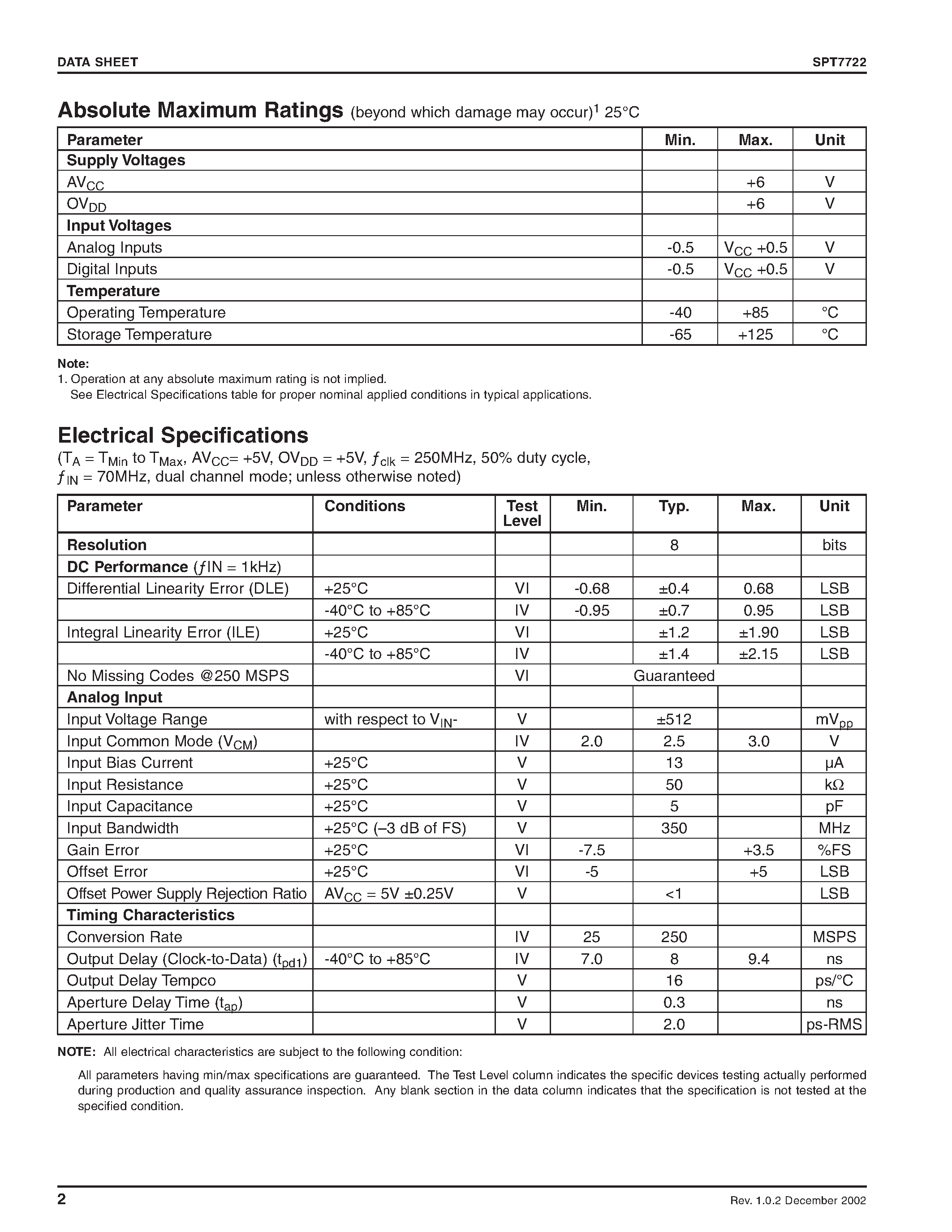 Даташит SPT7722 - 8-bit / 250 MSPS A/D Converter with Demuxed Outputs страница 2