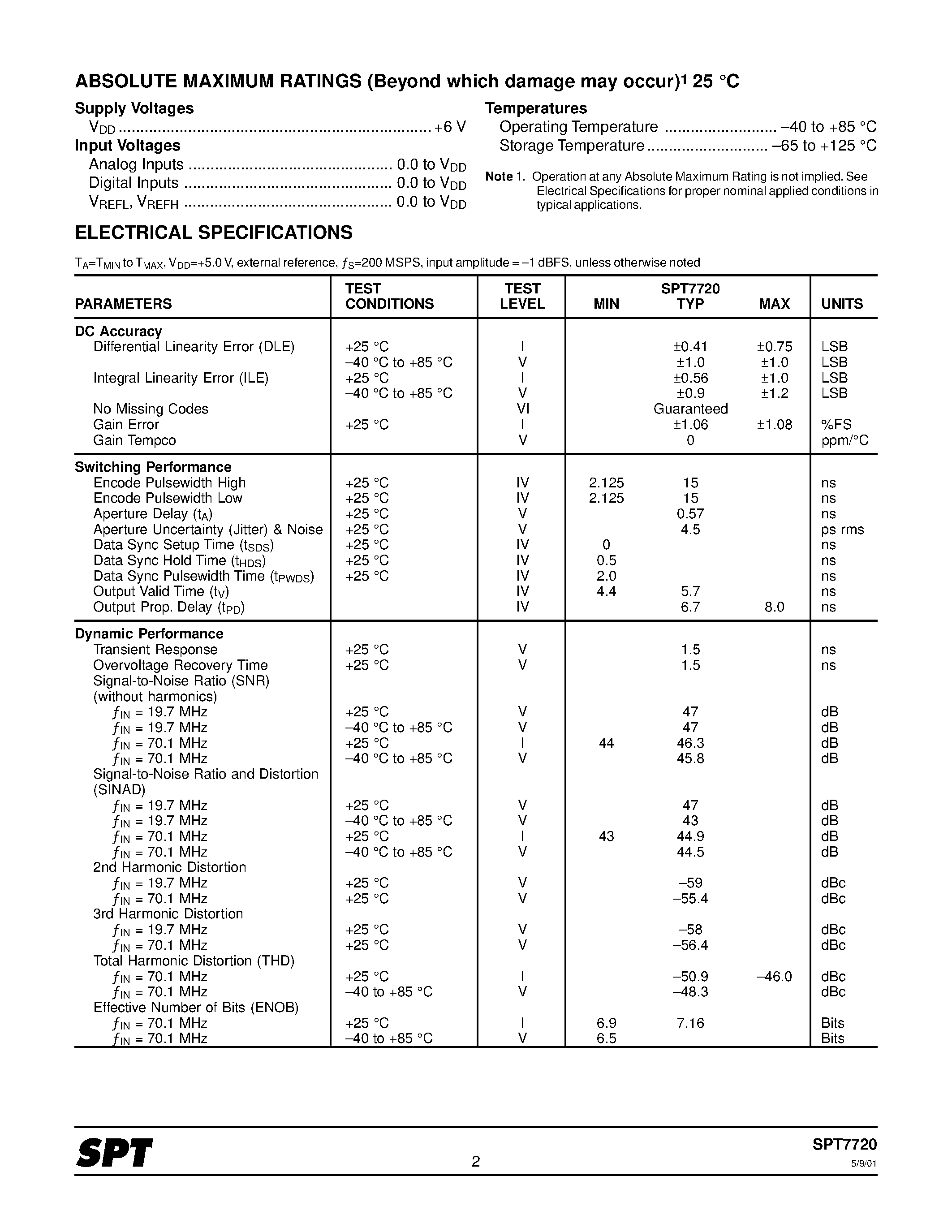 Даташит SPT7720 - 8-BIT / 200 MSPS A/D CONVERTER страница 2