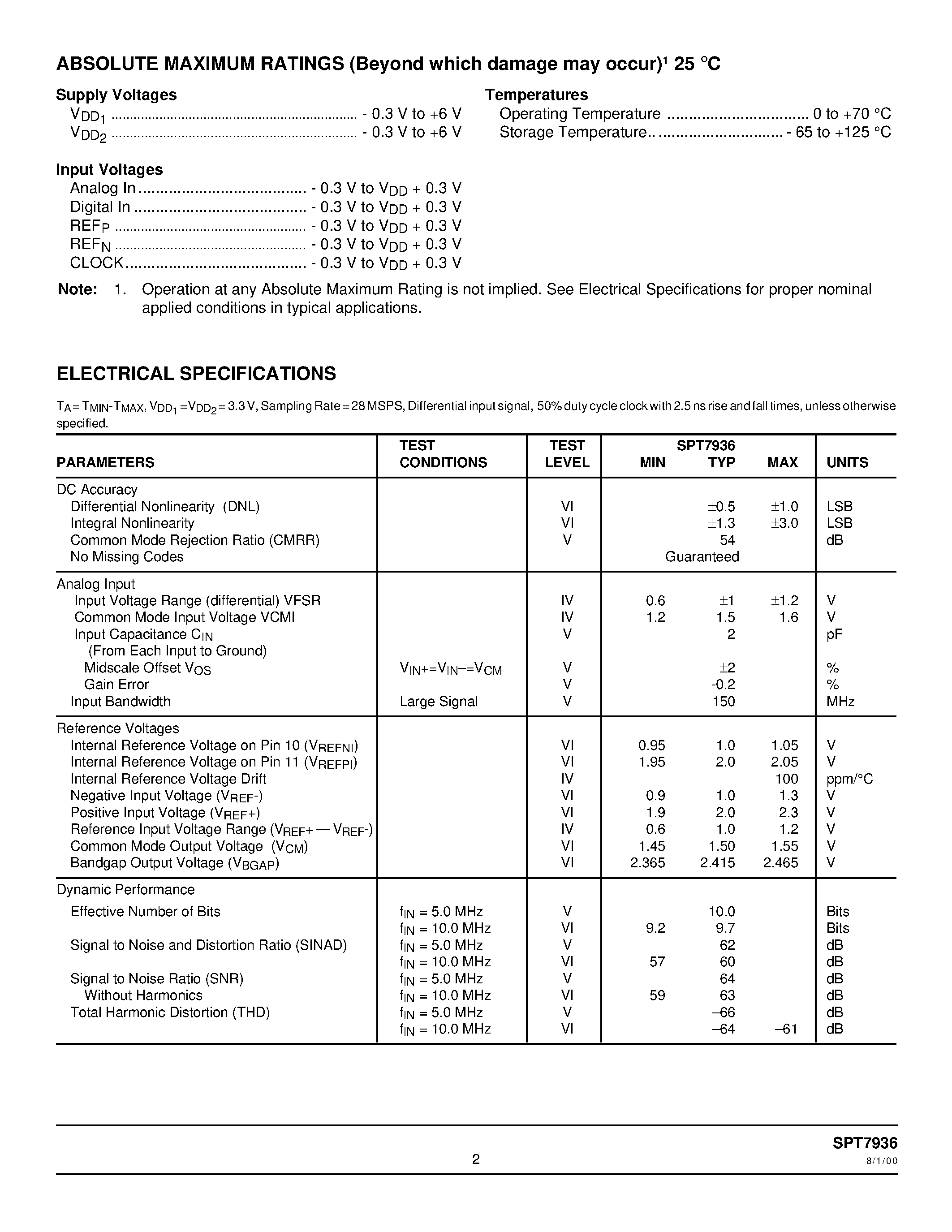 Даташит SPT7936 - 12-BIT / 28 MSPS SAMPLING A/D CONVERTER страница 2