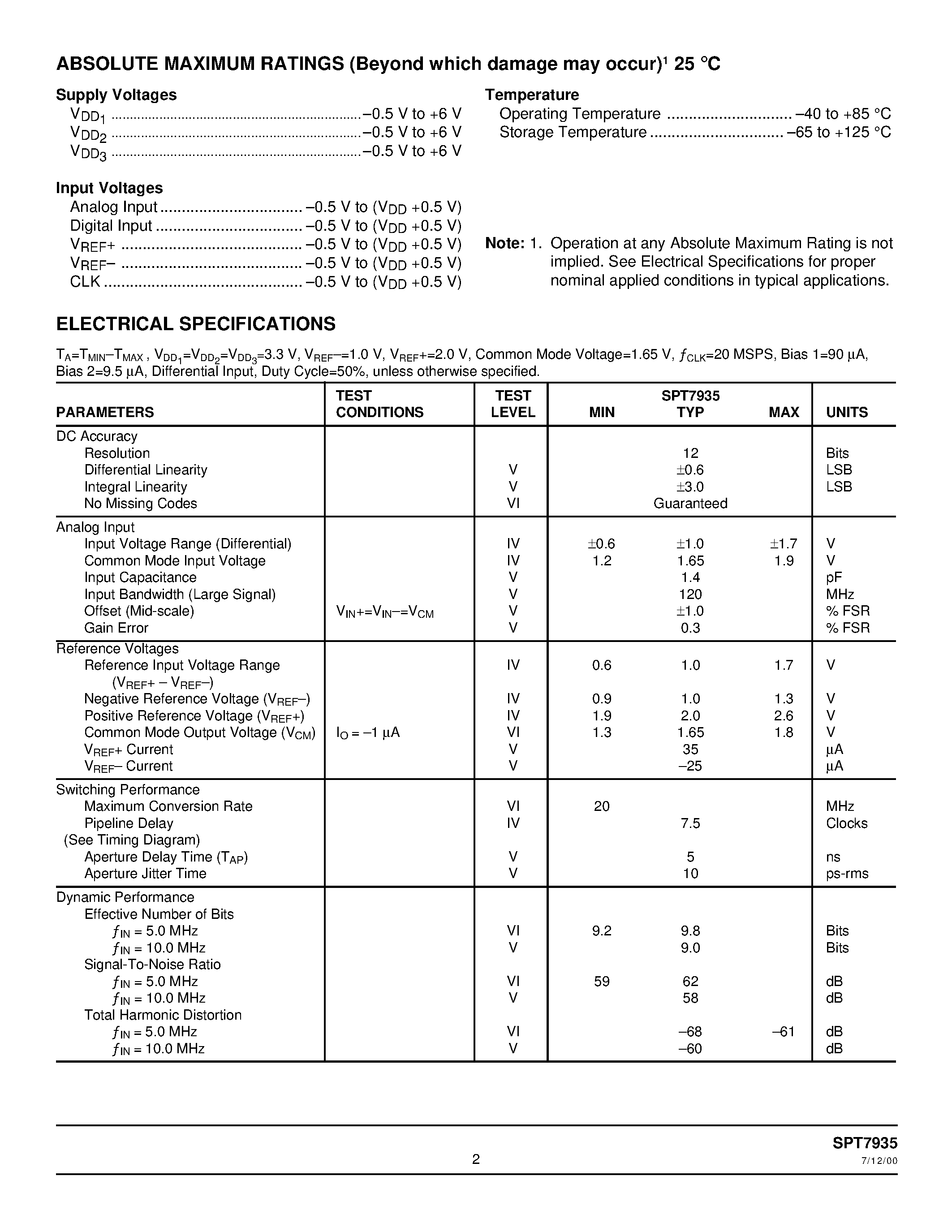 Даташит SPT7935 - 12-BIT / 20 MSPS / 79 mW A/D CONVERTER страница 2