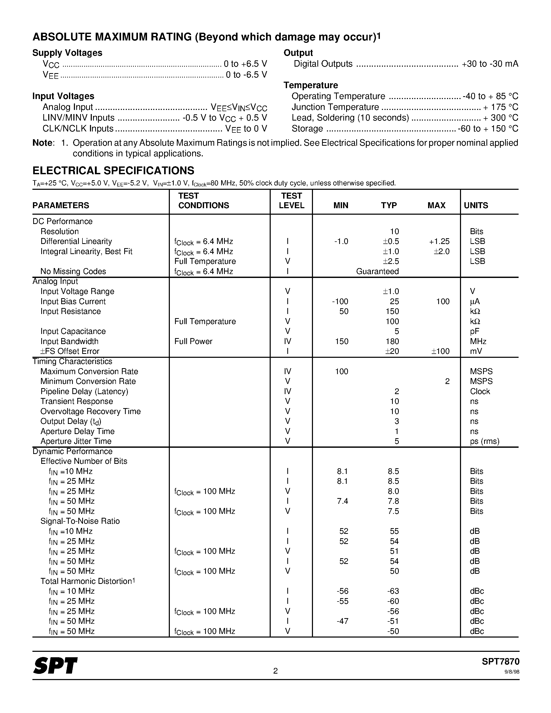 Даташит SPT7870 - 10-BIT / 100 MSPS ECL A/D CONVERTER страница 2