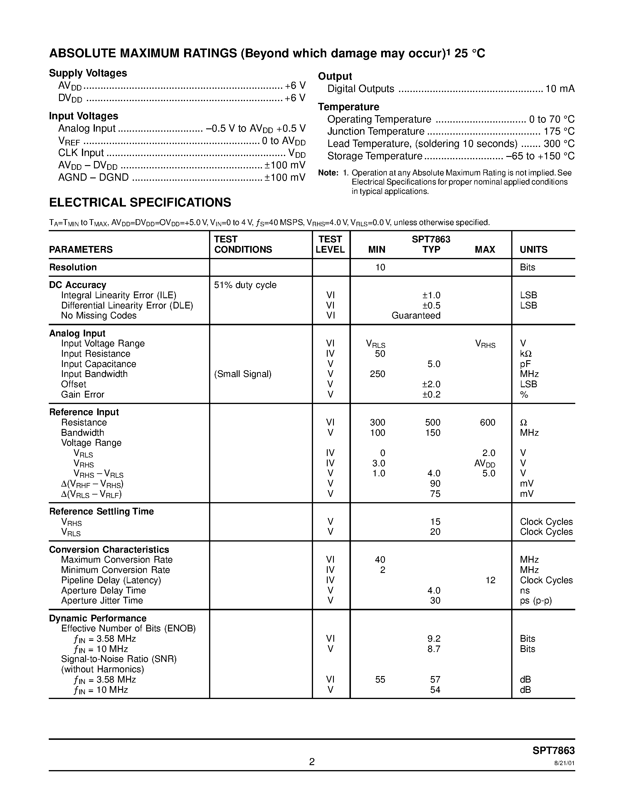 Даташит SPT7863 - 10-BIT / 40 MSPS / 160 mW A/D CONVERTER страница 2