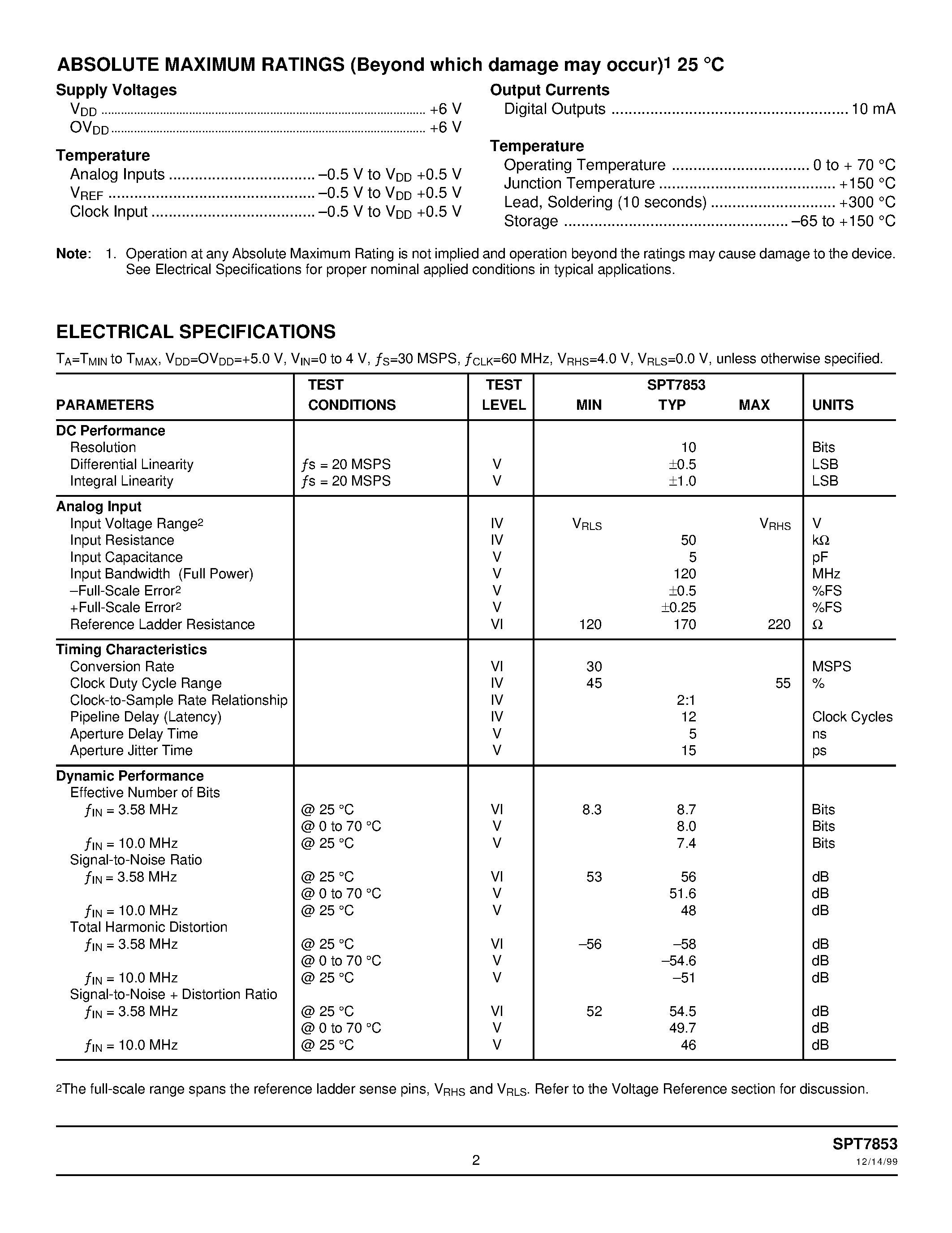 Даташит SPT7853 - TRIPLE 10-BIT / 30 MSPS A/D CONVERTER страница 2