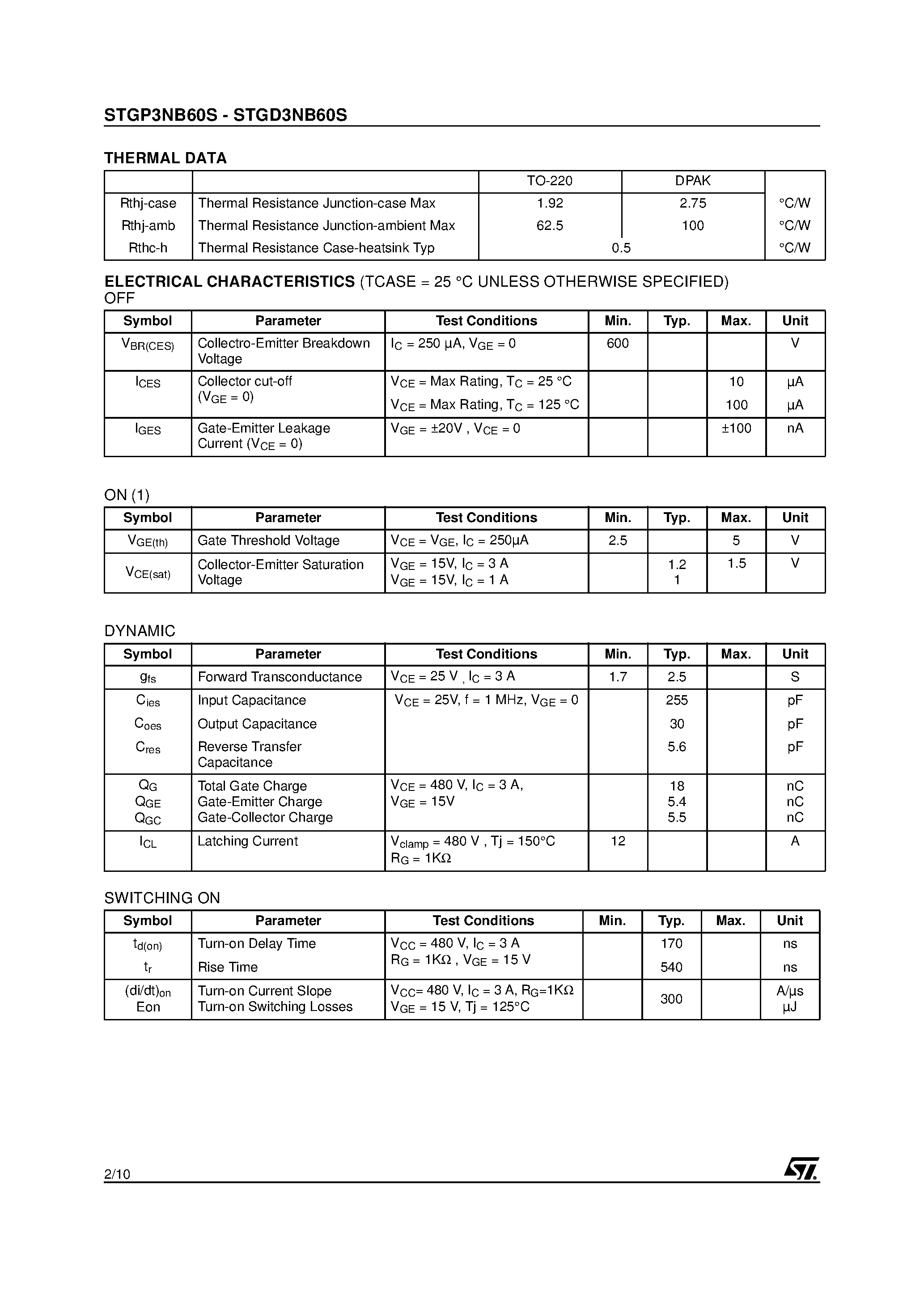 Datasheet STGD3NB60S page 2 Datasheet STGD3NB60S - (STGP3NB60S / STGD3NB60S) N-CHANNEL 3A - 600V - TO-220 / DPAK PowerMESH IGBT page 2