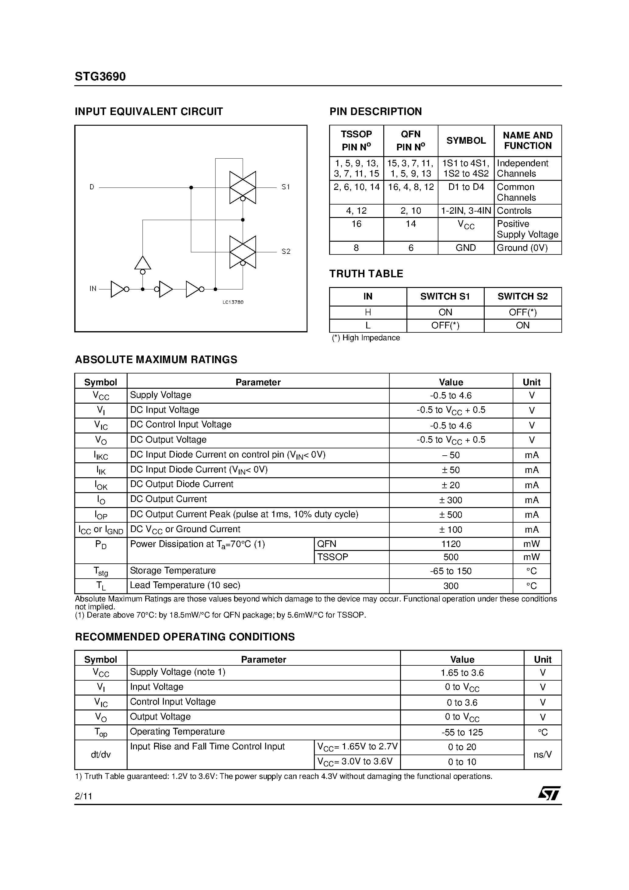 Datasheet STG3690 page 2 Datasheet STG3690 - LOW VOLTAGE 5ohm MAX QUAD SPDT SWITCH WITH BREAK BEFORE MAKE FEATURE page 2