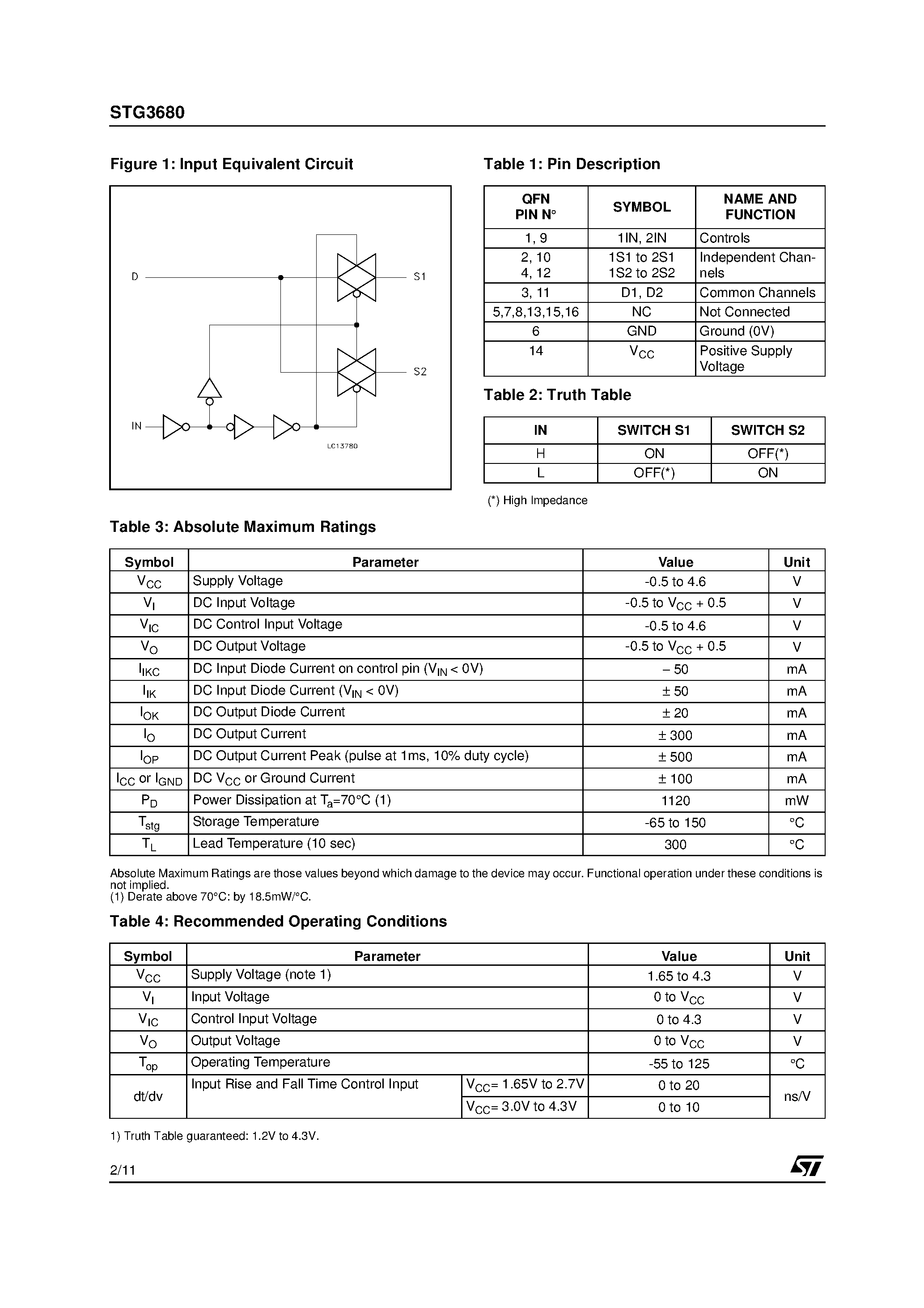Datasheet STG3680 page 2 Datasheet STG3680 - LOW VOLTAGE 0.5/0.8OHM MAX DUAL SPDT SWITCH WITH BREAK BEFORE MAKE FEATURE page 2