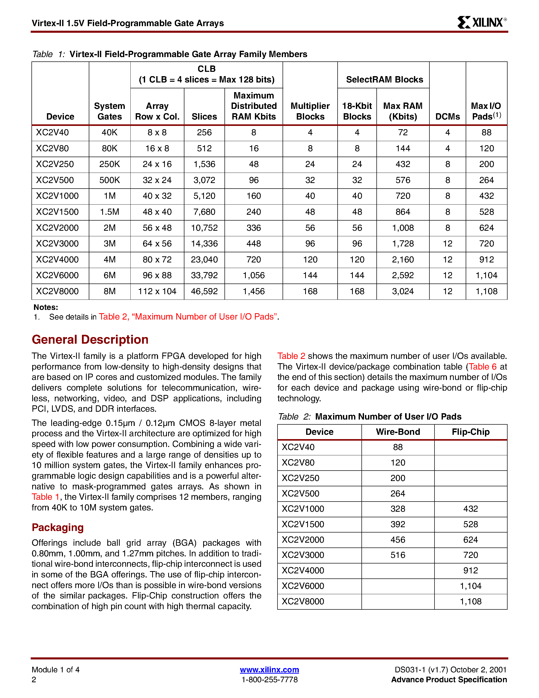 Datasheet XC2V80 - Virtex-II 1.5V Field-Programmable Gate Arrays page 2