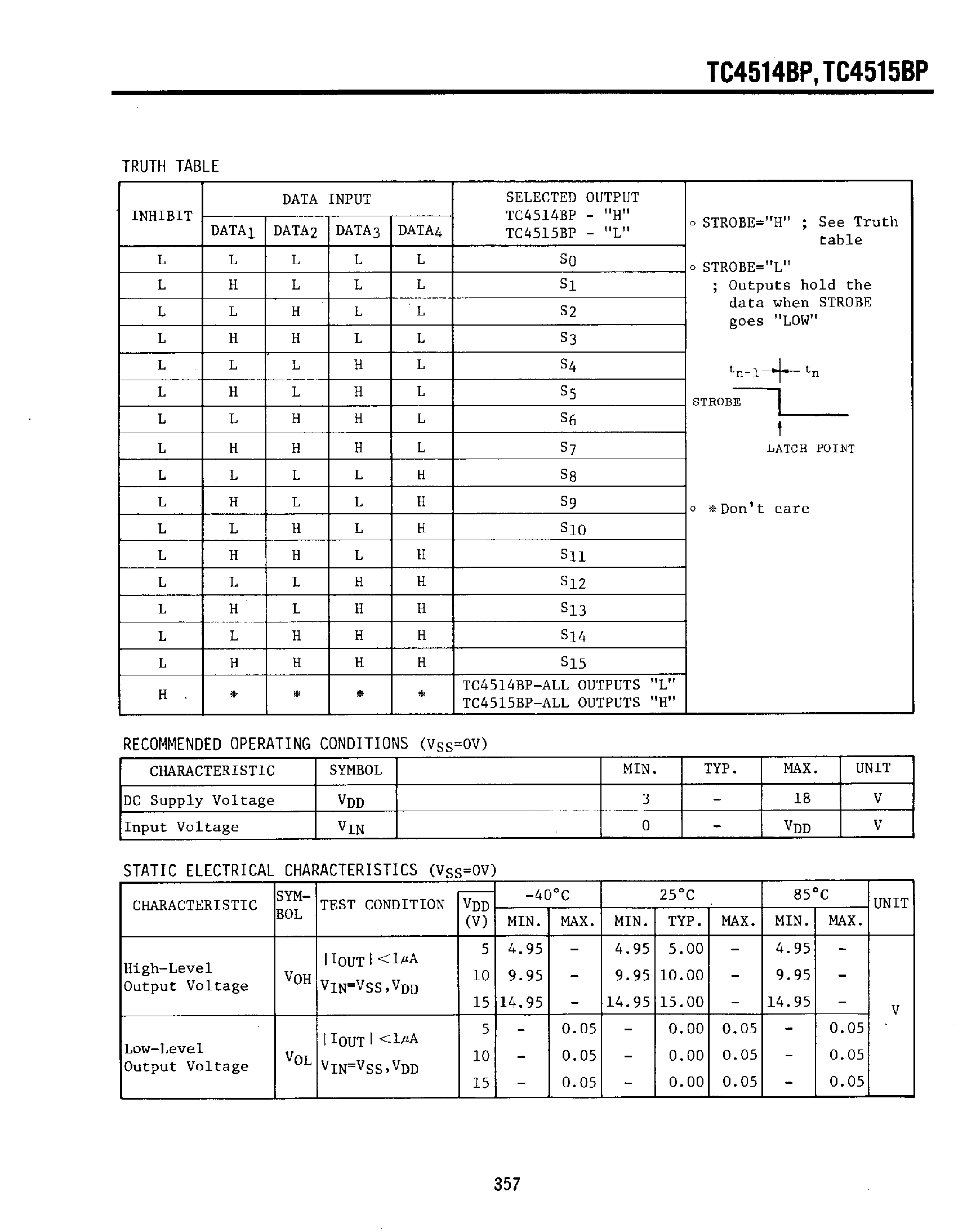 Datasheet TC4514BP - (TC4514BP / TC4515BP) CMOS DIGITAL INTEGRATED CIRCUIT SILICON MONOLITHIC page 2