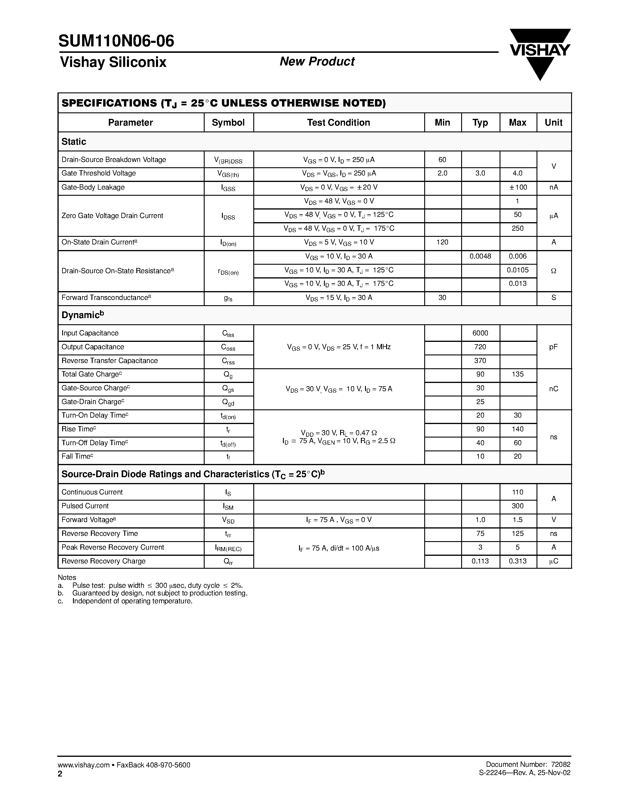 Даташит SUM110N06-06 - N-Channel 60-V (D-S) 175C MOSFET страница 2