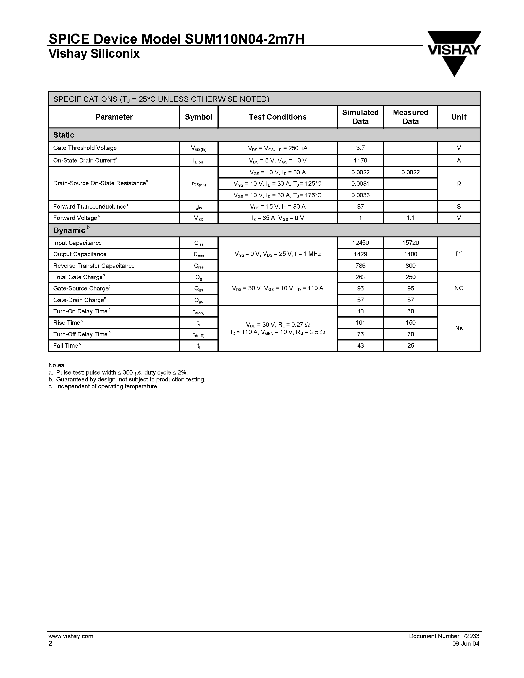 Даташит SUM110N04-2M7H - N-Channel 40-V (D-S) 175C MOSFET страница 2