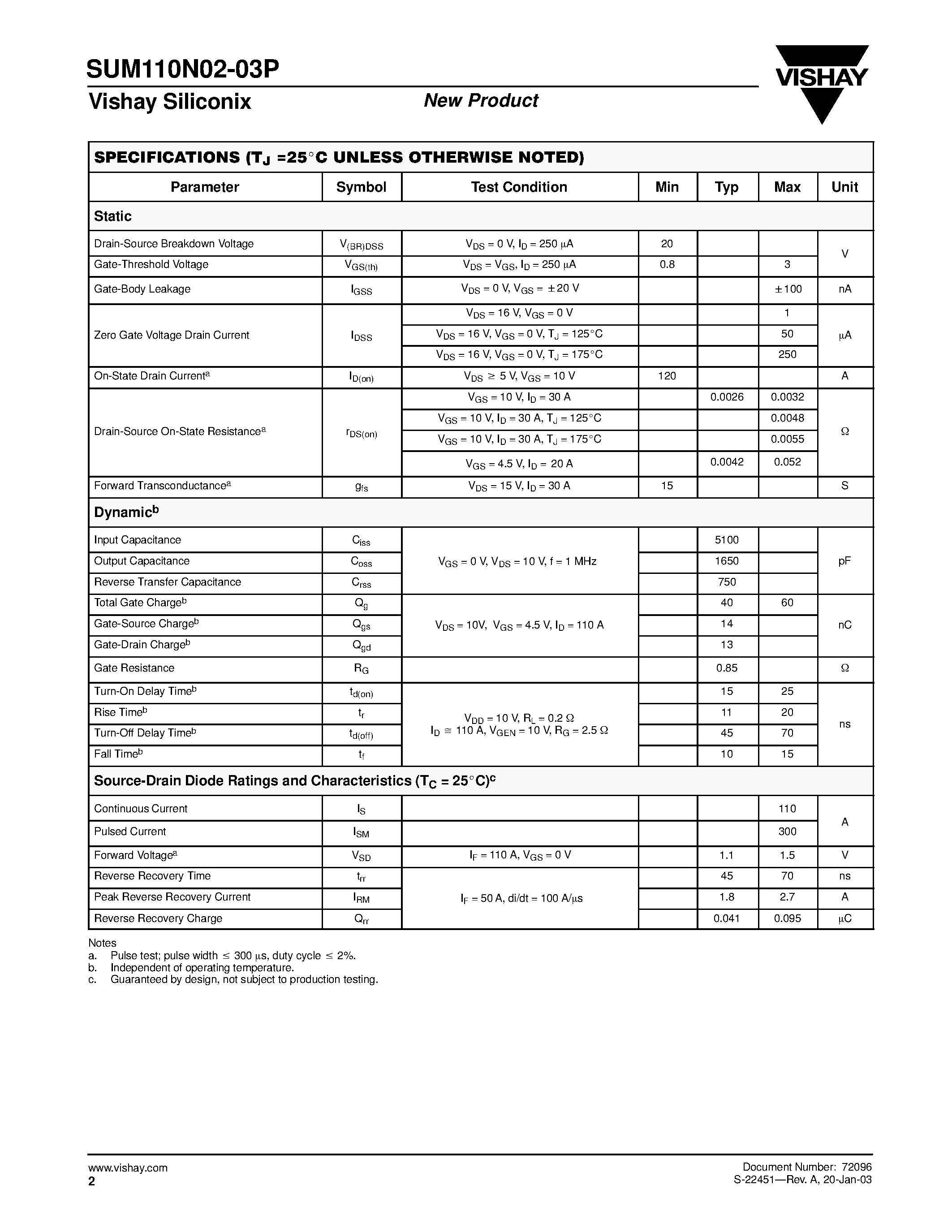 Datasheet SUM110N02-03P - N-Channel 20-V (D-S) 175 C MOSFET page 2