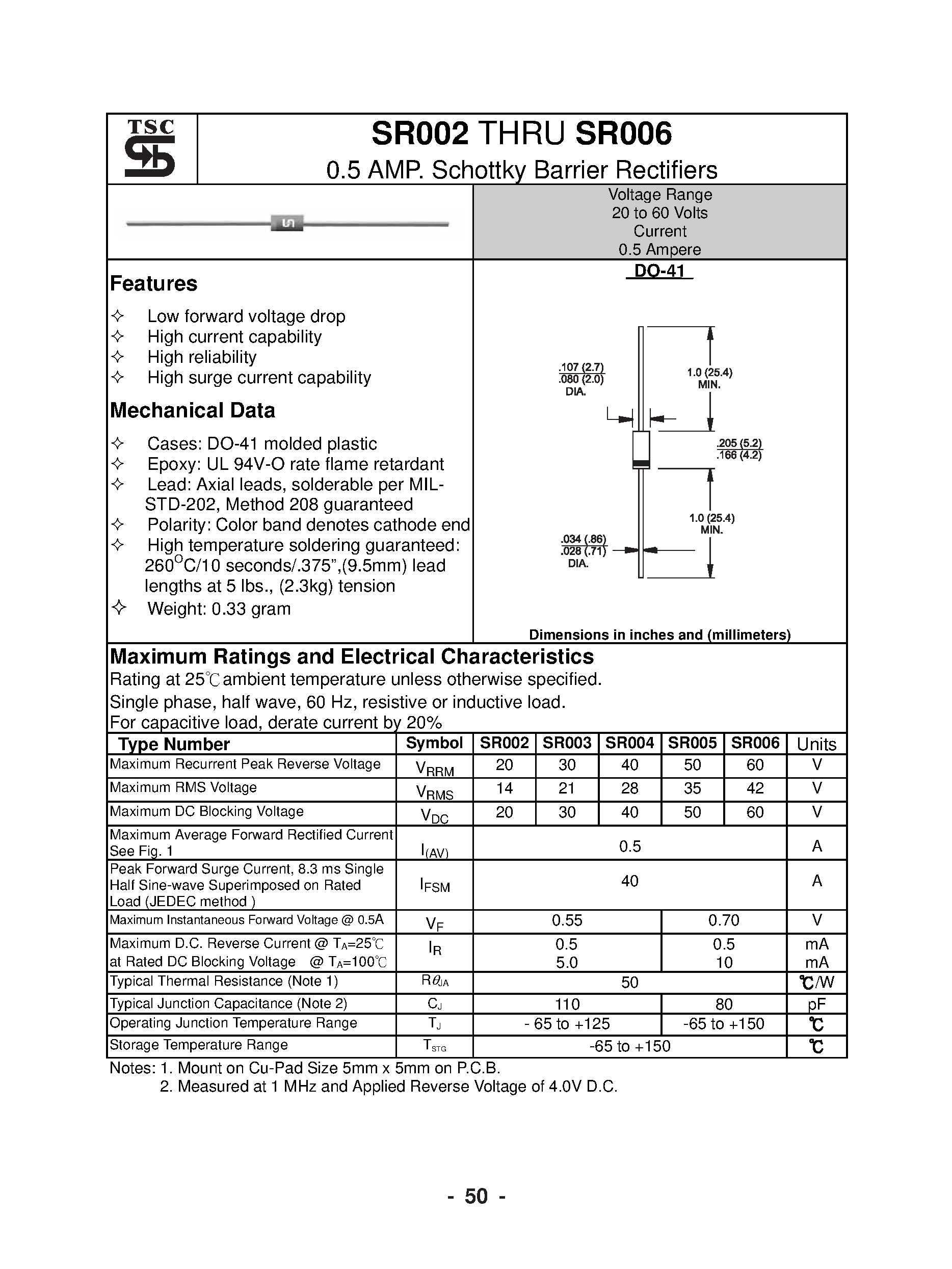Datasheet SR002 page 1 Datasheet SR002 - (SR002 - SR006) 0.5 AMP. Schottky Barrier Rectifiers page 1
