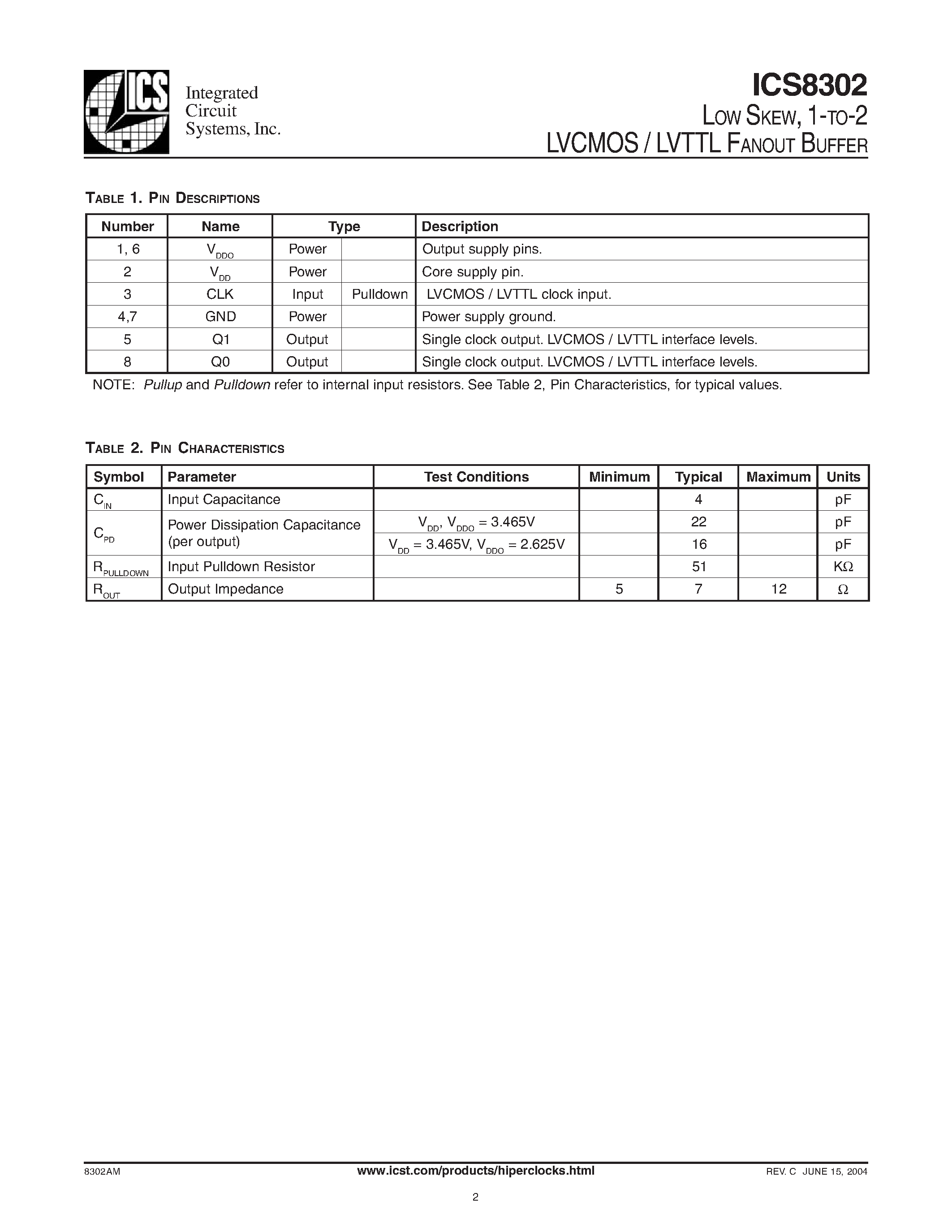 Datasheet ICS8302 - LOW SKEW 1-TO-2 LVCMOS / LVTTL FANOUT BUFFER page 2