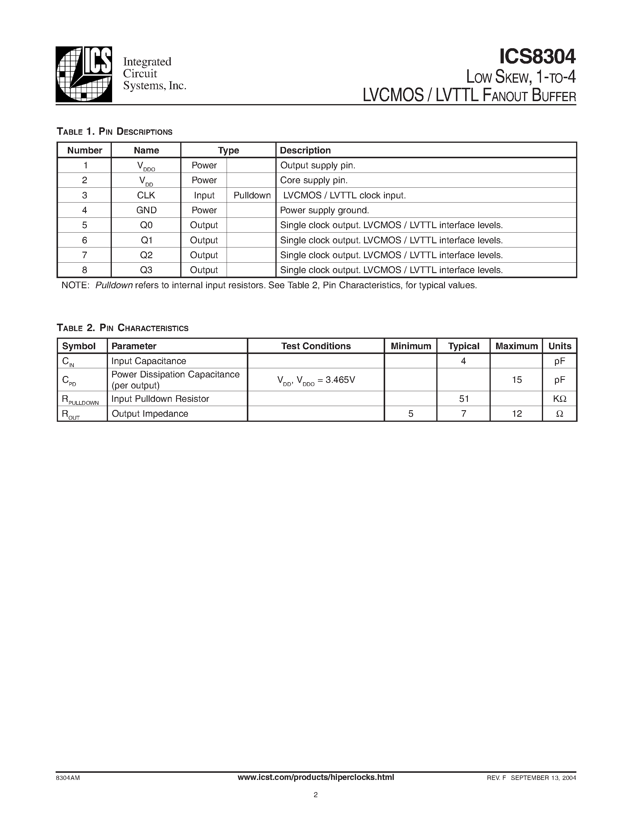 Datasheet ICS8304 - LOW SKEW / 1-TO-4 LVCMOS / LVTTL FANOUT BUFFER page 2