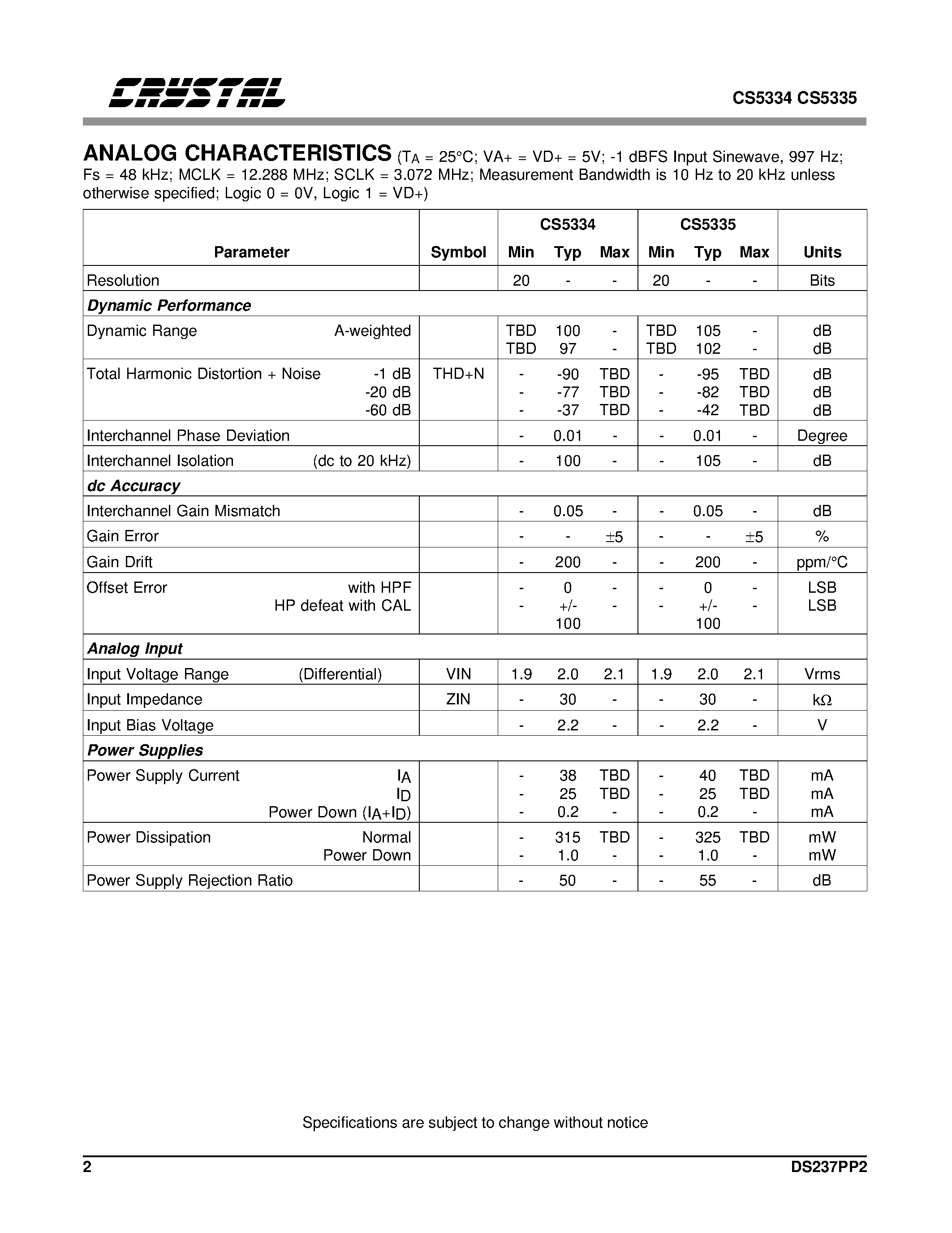 Даташит на микросхему CS5334 страница 2 Даташит CS5334 - (CS5334 / CS5335) 20-Bit / Stereo A/D Converter for Digital Audio страница 2