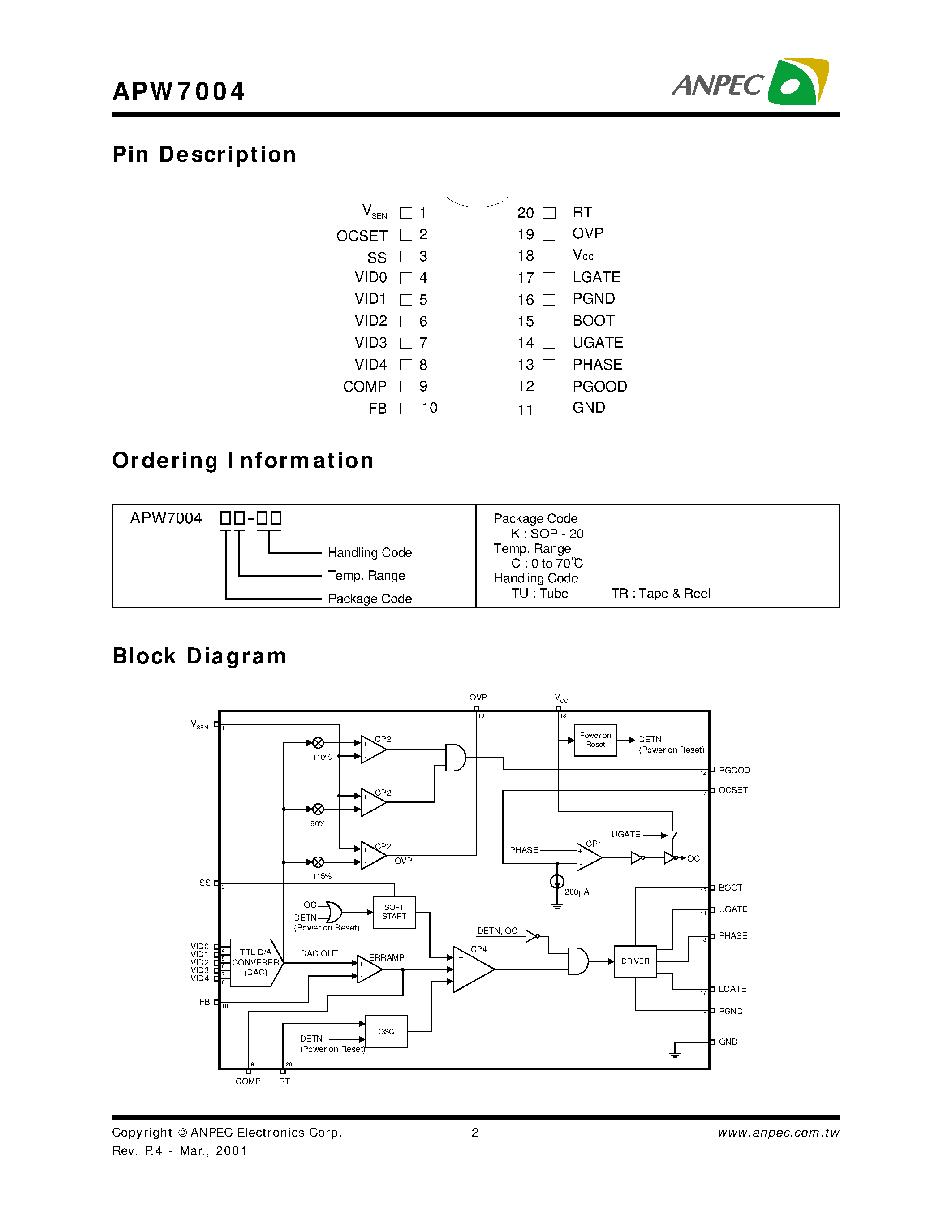 Datasheet APW7004 - Synchronous-Rectifier PWM Controller for Pentium II Microprocessor page 2