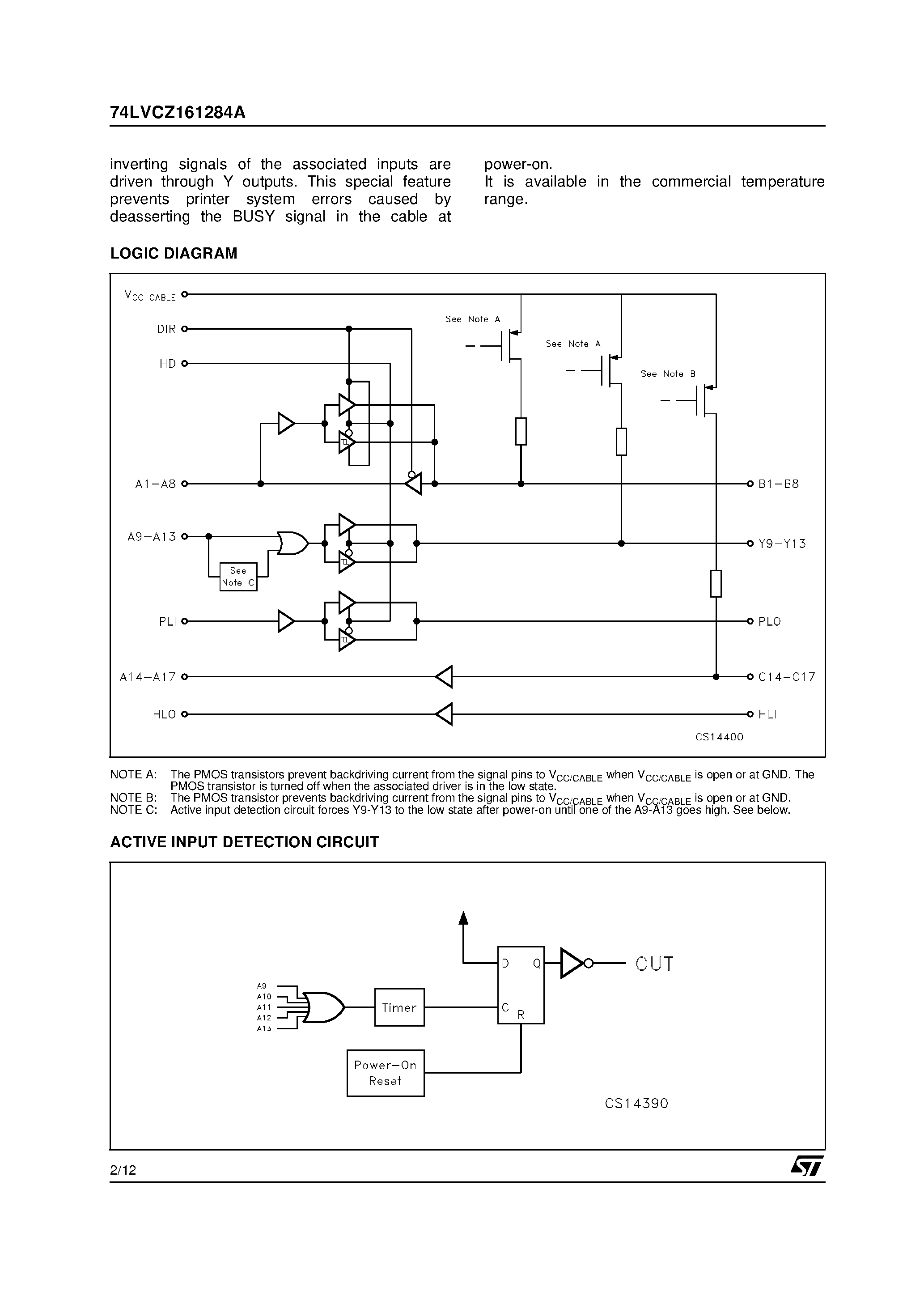 Datasheet 74LVCZ161284A - LOW VOLTAGE HIGH SPEED IEEE 1284 TRANSCEIVER WITH ERROR-FREE POWER-UP page 2