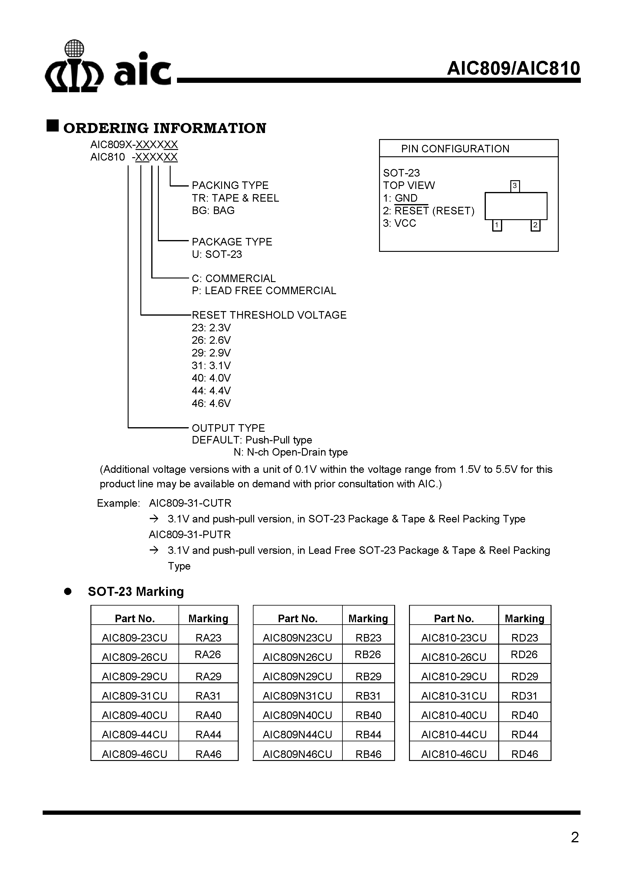 Datasheet AIC809 page 2 Datasheet AIC809 - (AIC809 / AIC810) 3-PIN MICROPROCESSOR RESET CIRCUITS page 2