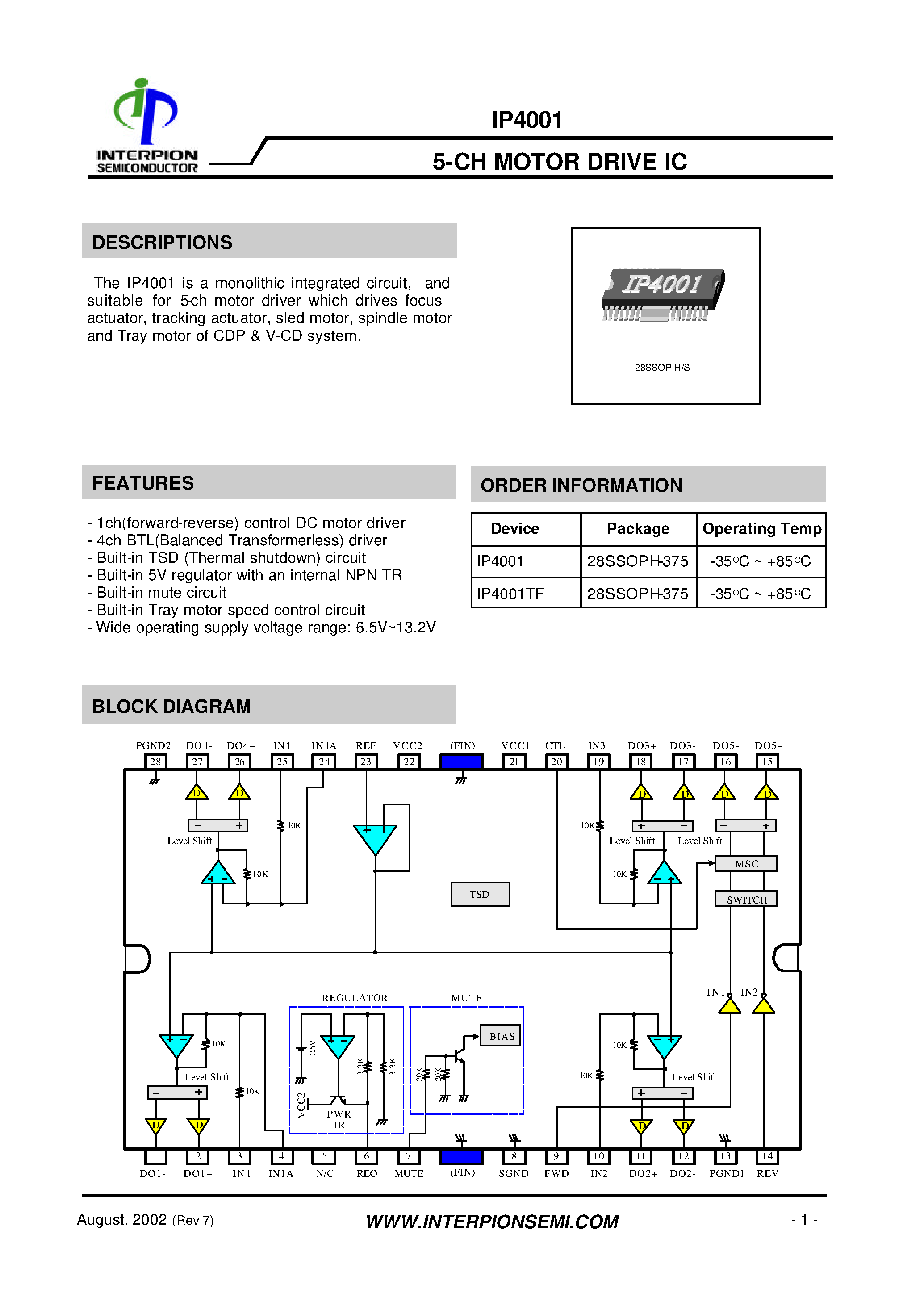 Даташит IP4001 - 5-CH Motor Driver IC страница 1
