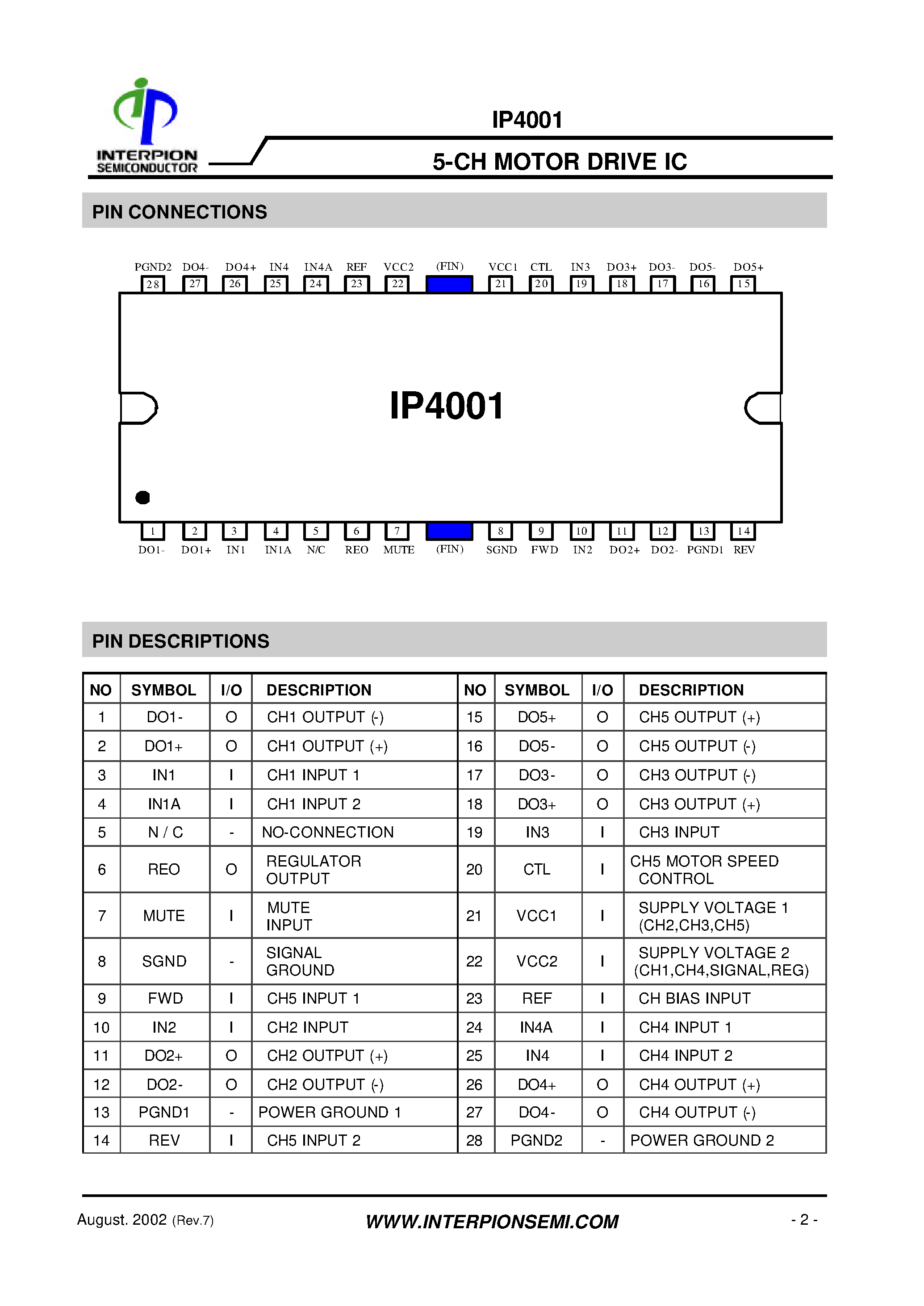 Даташит IP4001 - 5-CH Motor Driver IC страница 2