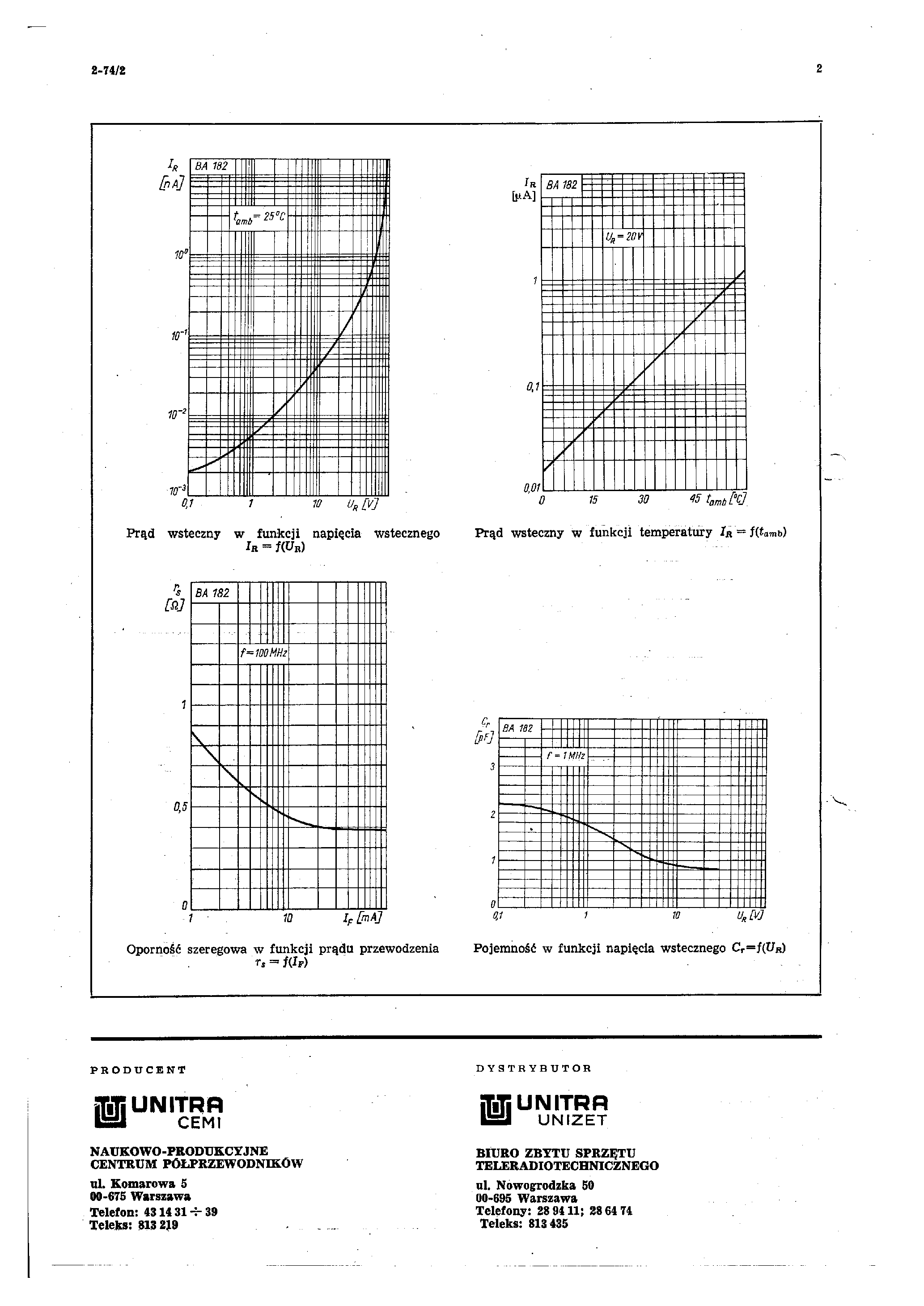 Даташит на микросхему BA182 страница 2 Даташит BA182 - Dioda uniwersalna страница 2