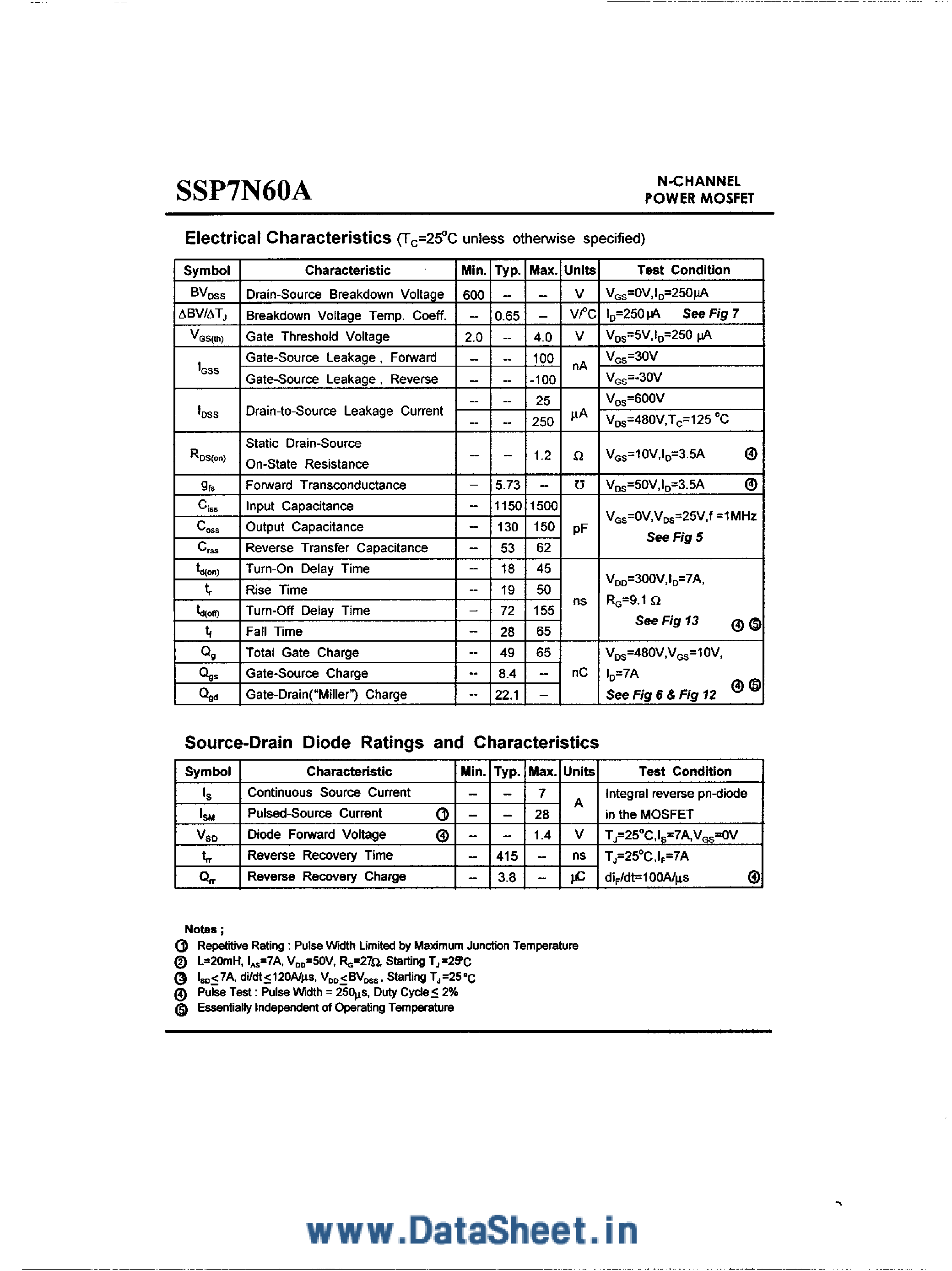 Datasheet SSP7N60A page 2 Datasheet SSP7N60A - Advanced Power MOSFET page 2