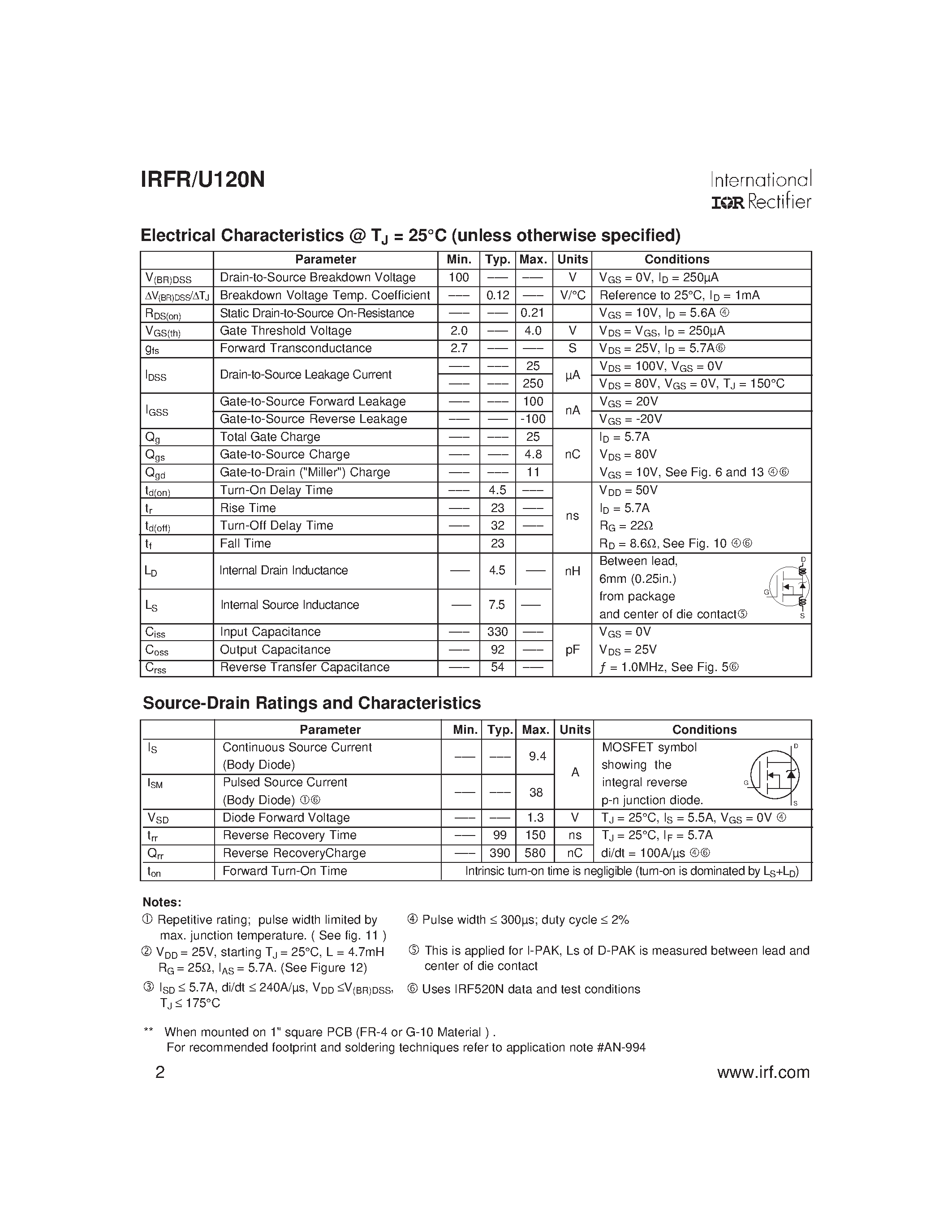 Datasheet IRFR120N page 2 Datasheet IRFR120N - (IRFR120N / IRFU120N) HEXFET Power MOSFET page 2