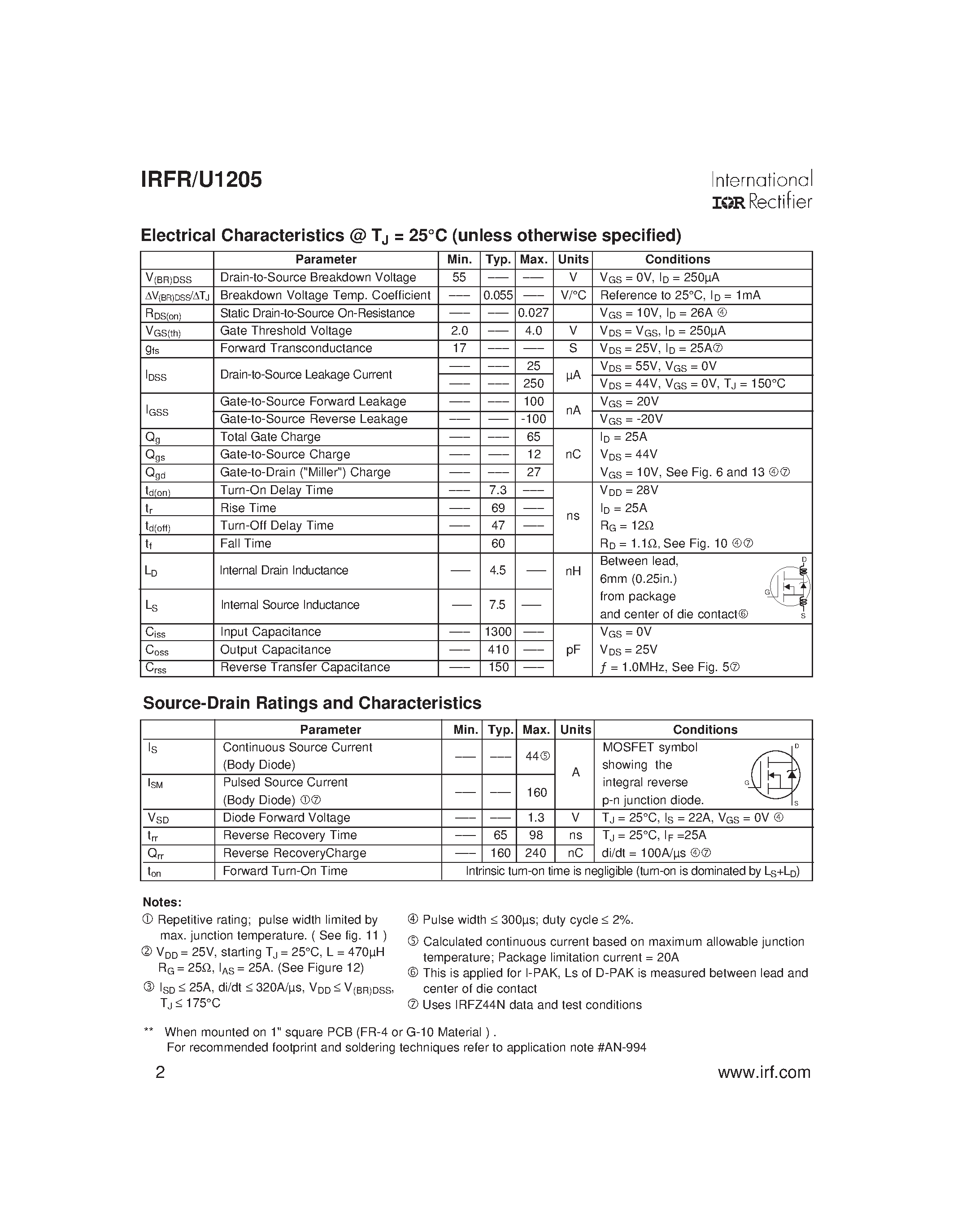 Datasheet IRFR1205 page 2 Datasheet IRFR1205 - (IRFR1205 / IRFU1205) Power MOSFET page 2