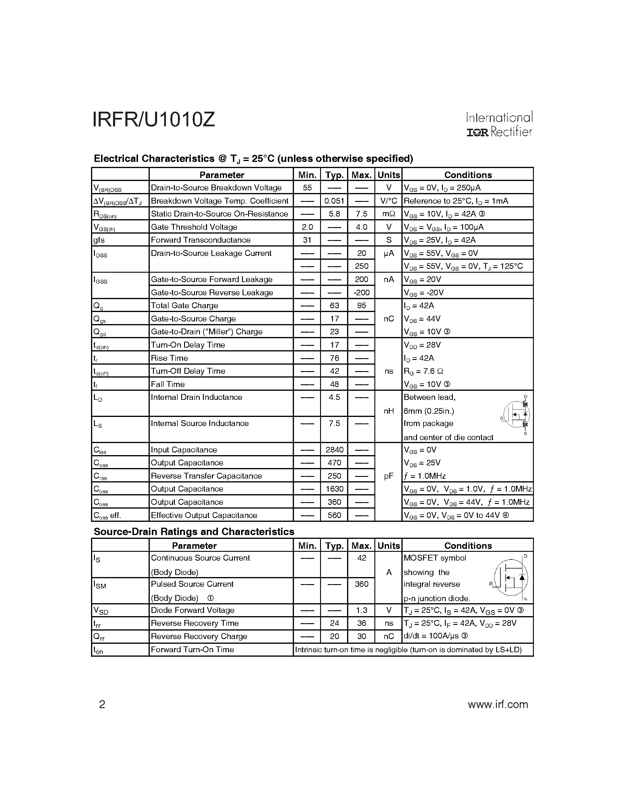 Datasheet IRFR1010Z page 2 Datasheet IRFR1010Z - (IRFR1010Z / IRFU1010Z) AUTOMOTIVE MOSFET page 2