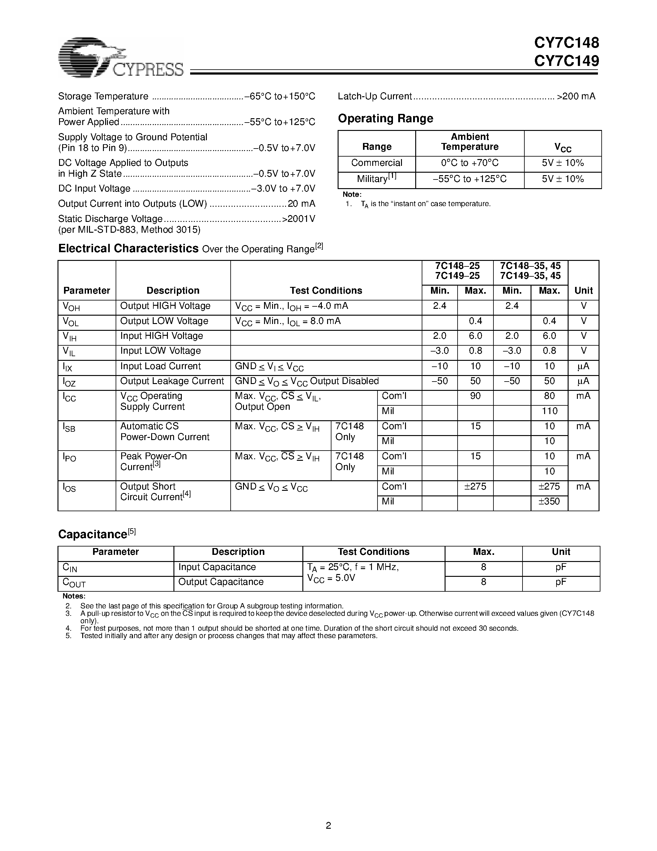 Datasheet CY7C148 page 2 Datasheet CY7C148 - (CY7C148 / CY7C149) 1K x 4 Static RAM page 2