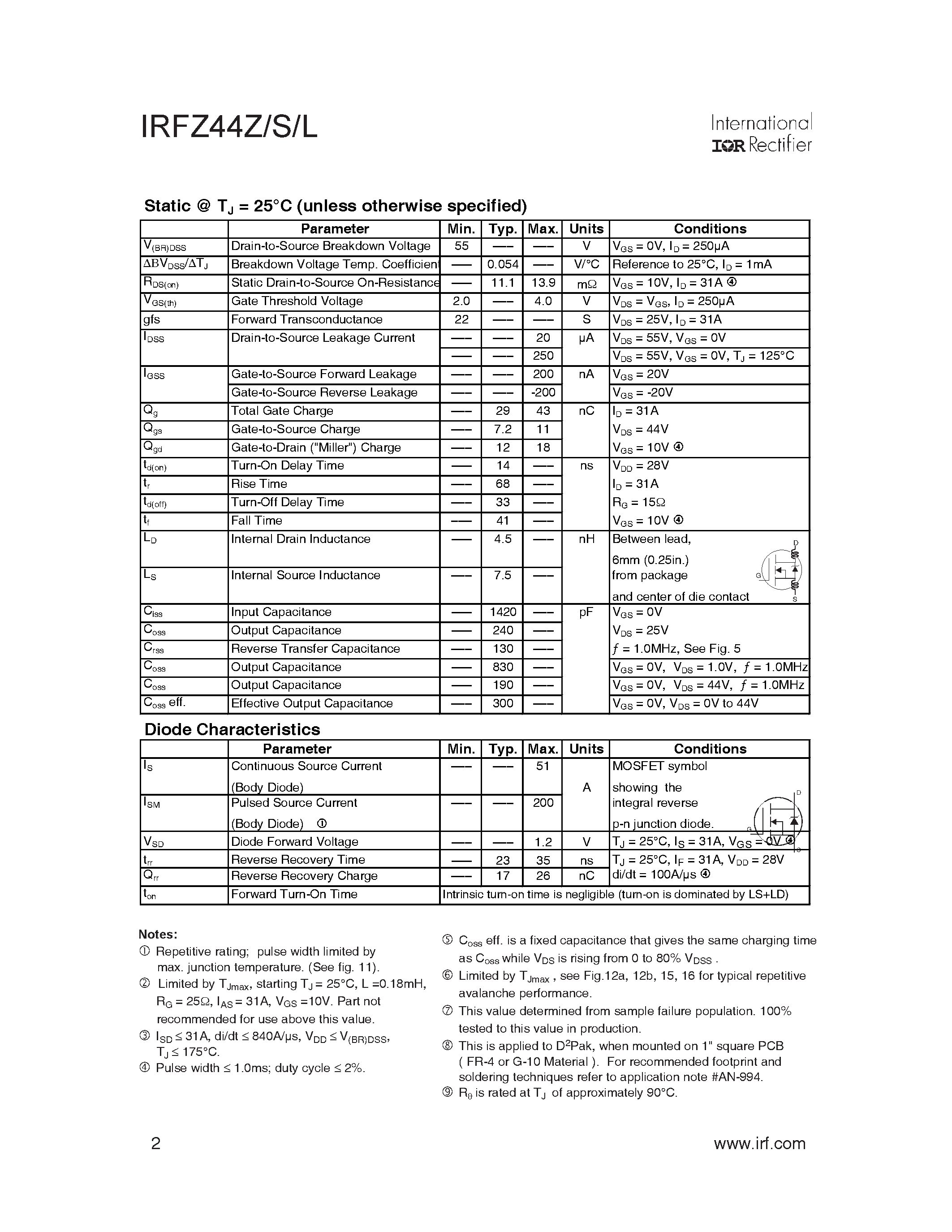 Даташит на микросхему IRFZ44Z страница 2 Даташит IRFZ44Z - Power MOSFET страница 2