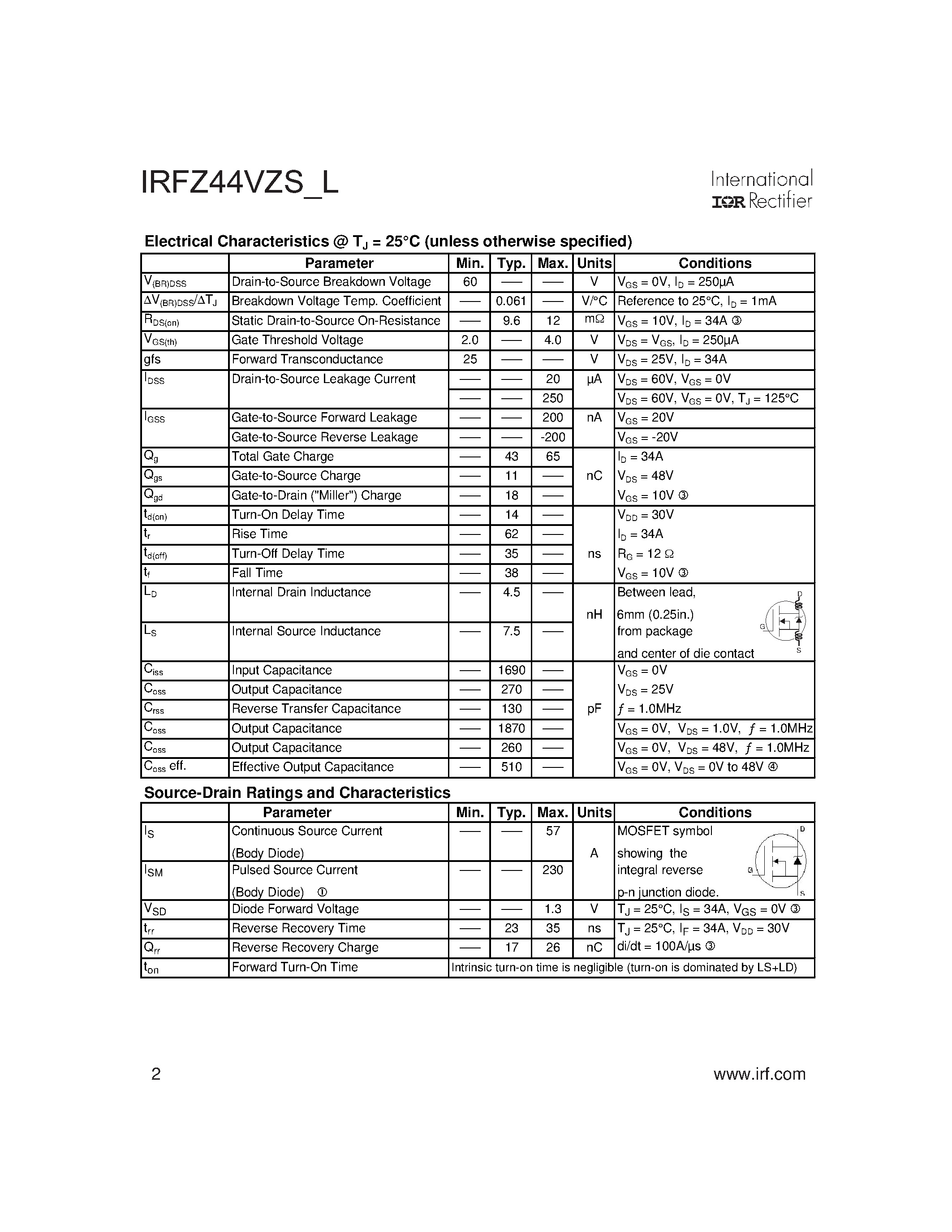 Datasheet IRFZ44VZ - Power MOSFET page 2