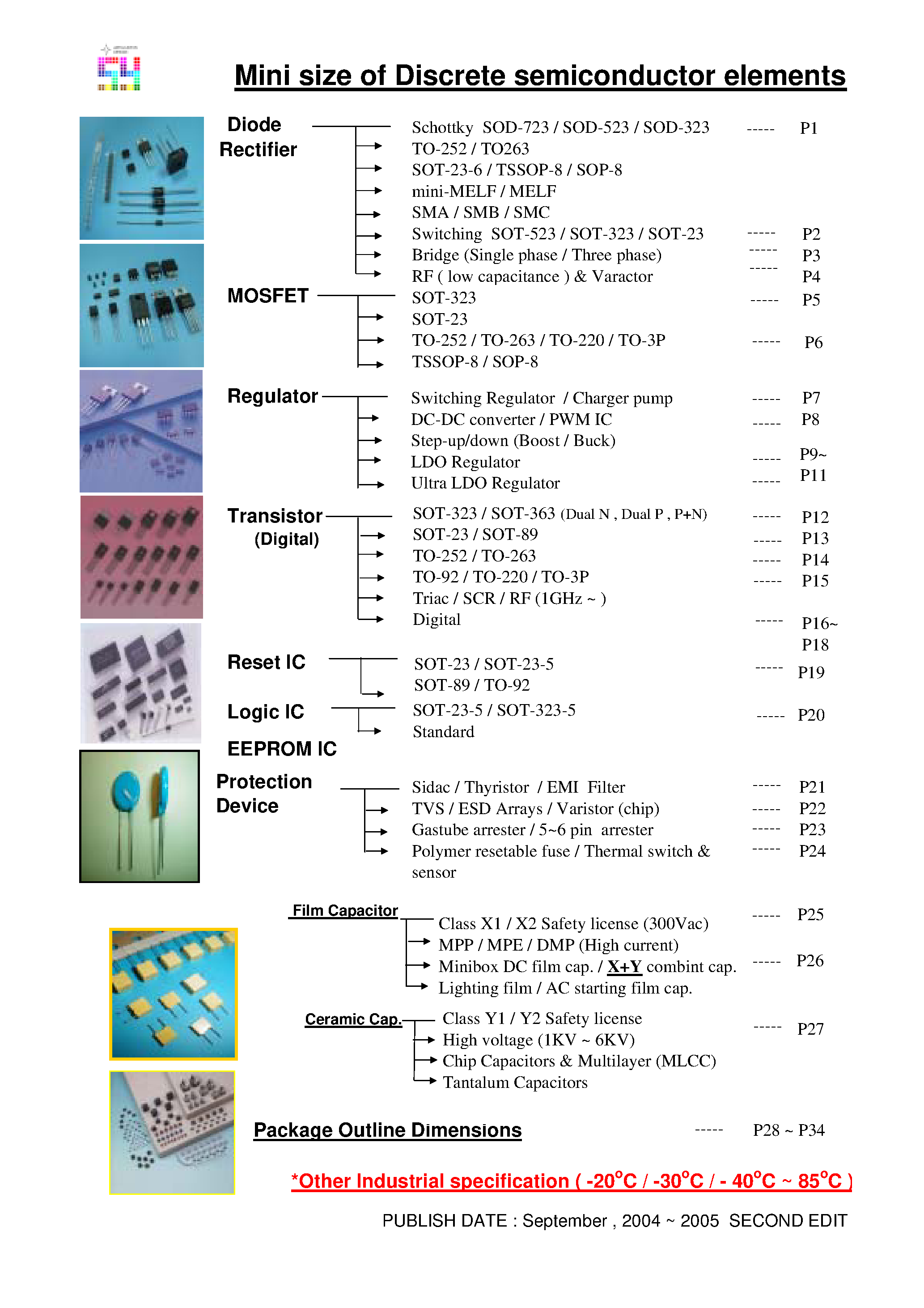 Datasheet J13003 - Mini Size Discrete Semiconductor Elements page 1