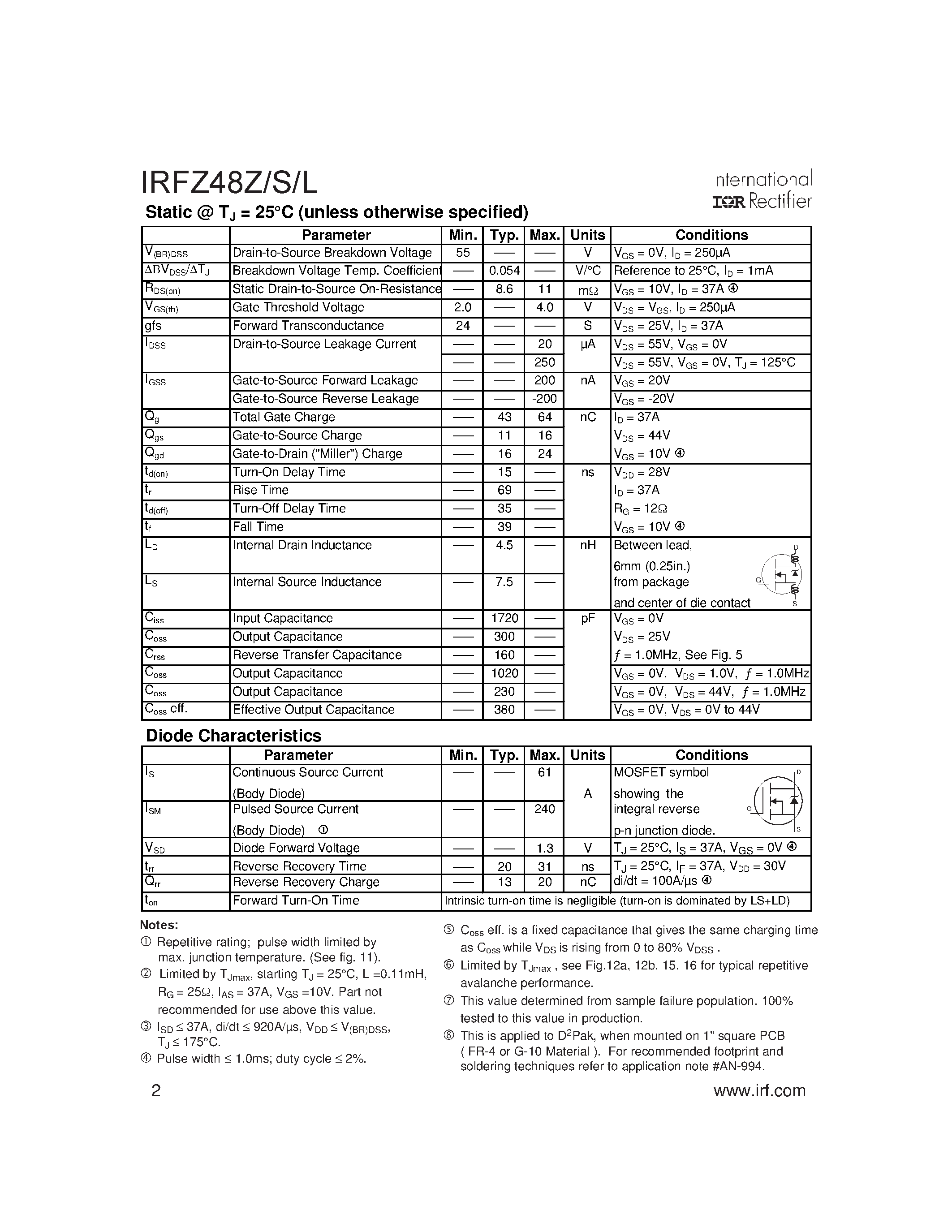Datasheet IRFZ48Z - AUTOMOTIVE MOSFET page 2