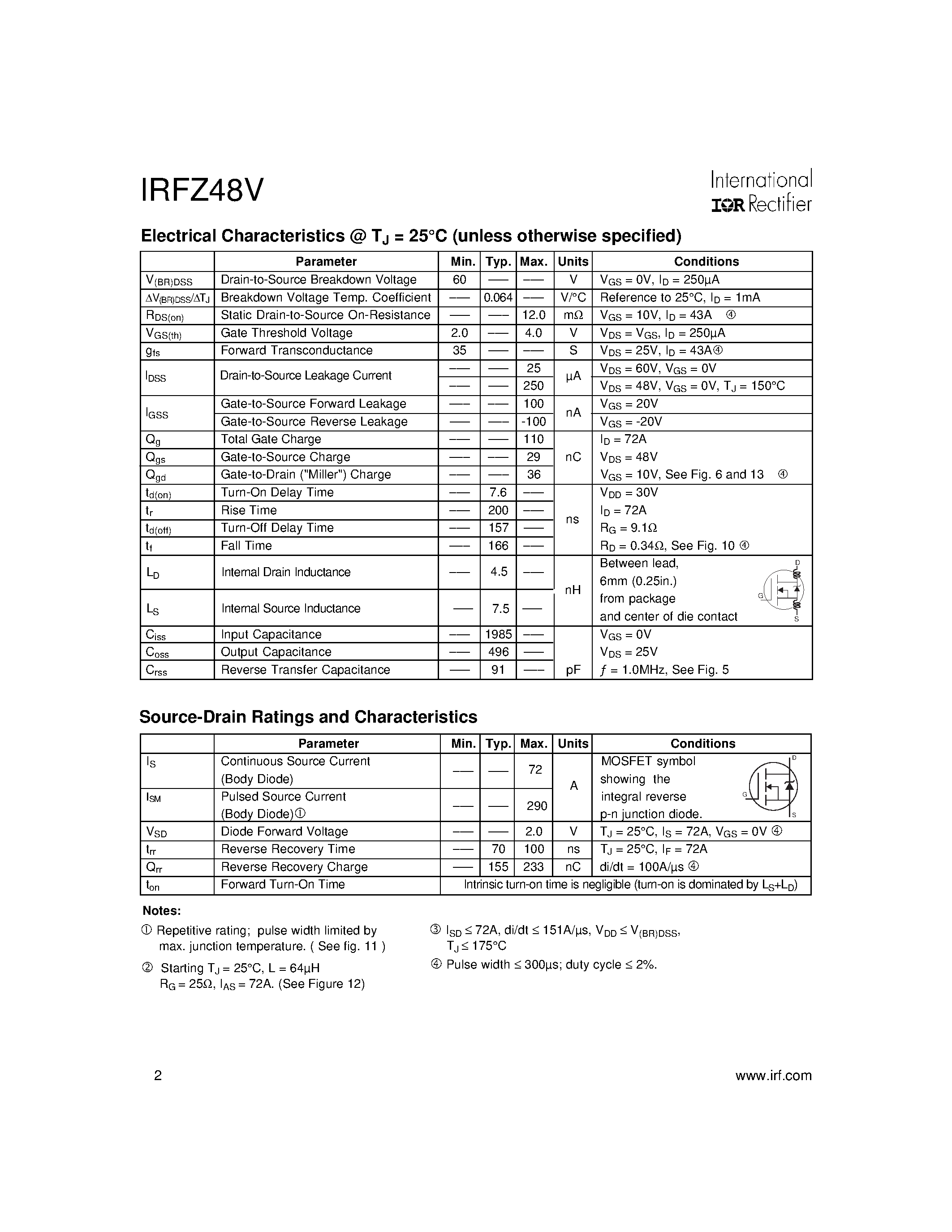 Datasheet IRFZ48V - Power MOSFET page 2