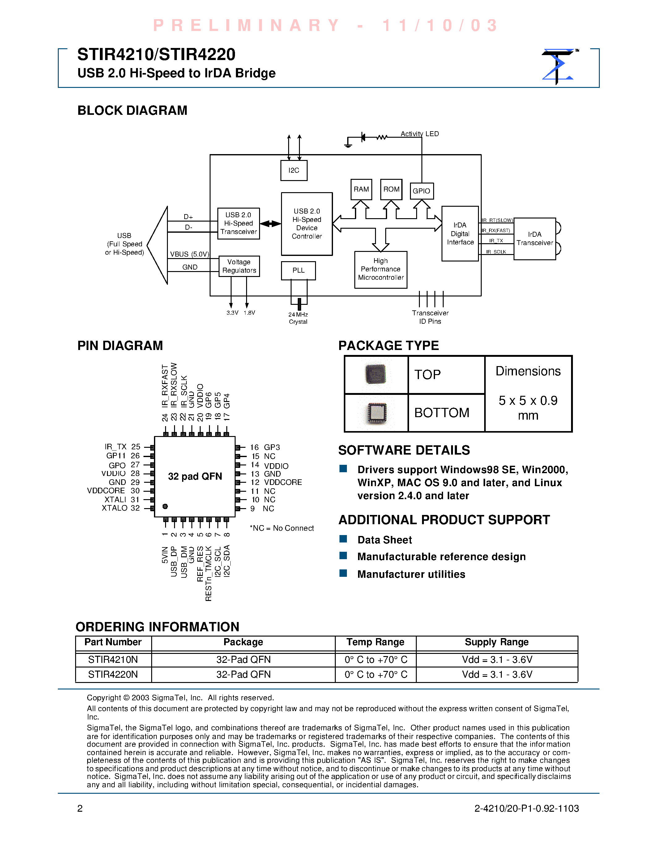Datasheet STIR4210 - (STIR4210 / STIR4220) USB 2.0 Hi-Speed to IrDA Bridge page 2