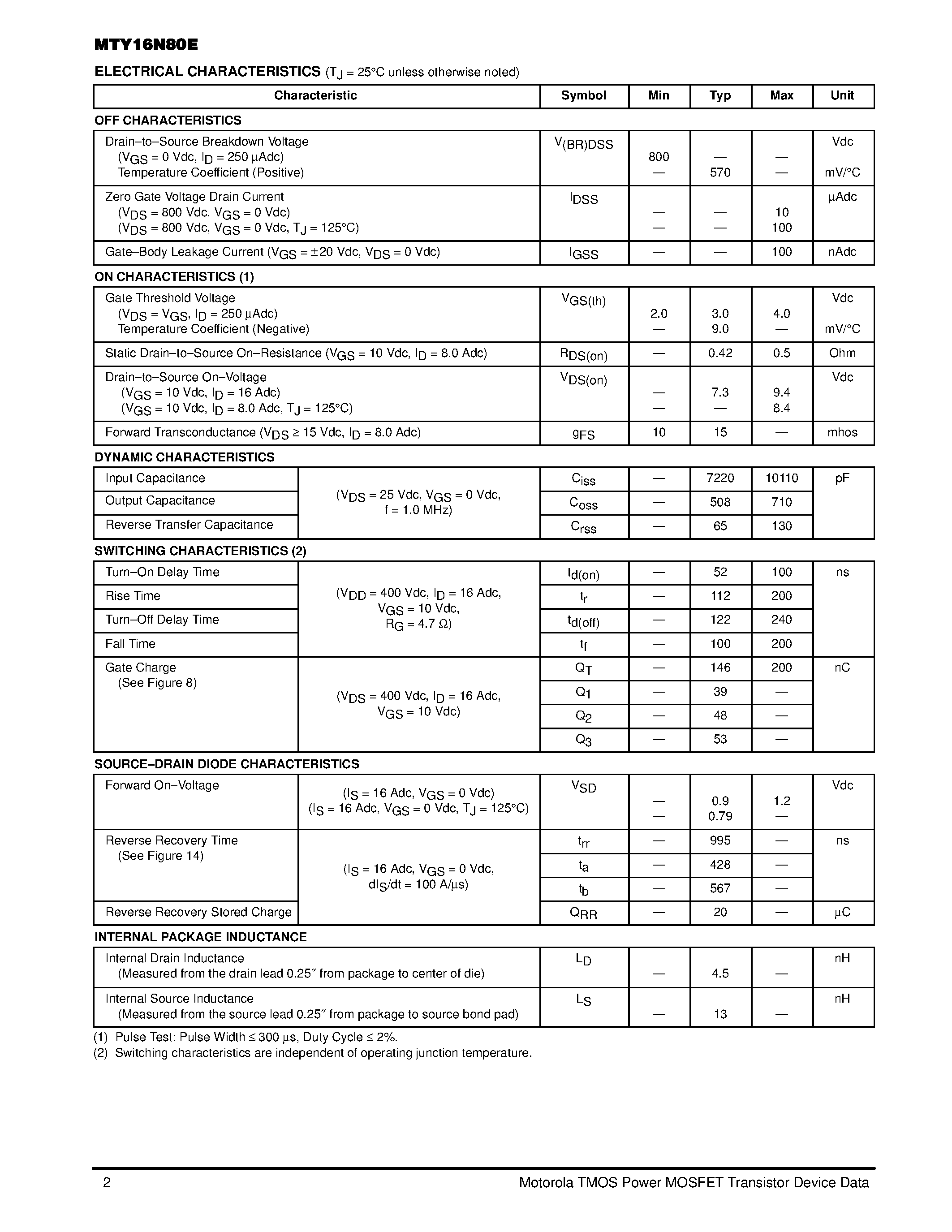 Datasheet MTY16N80E - TMOS POWER FET 16 AMPERES 800 VOLTS RDS(on) = 0.50 OHM page 2
