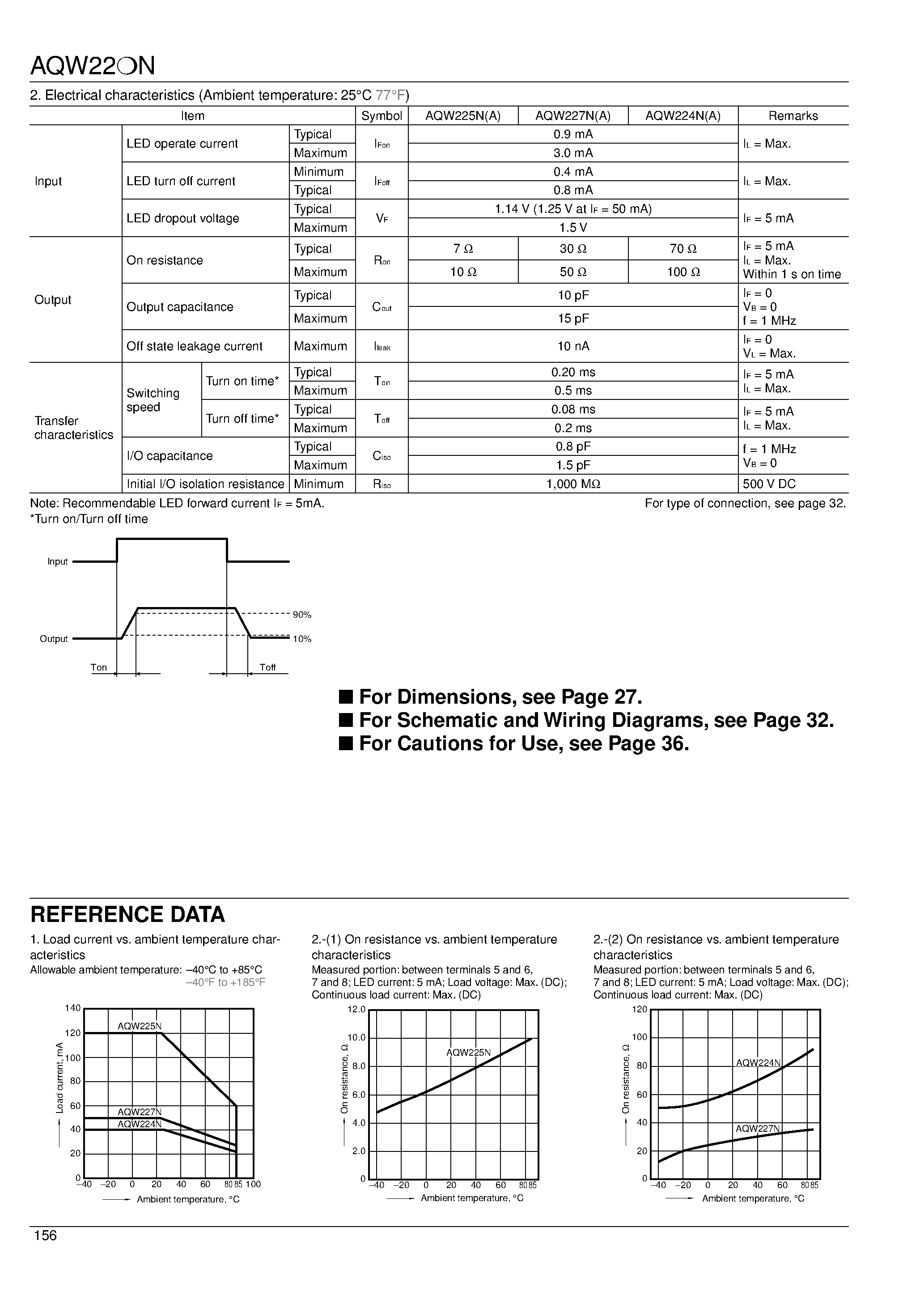 Datasheet AQW227N page 2 Datasheet AQW227N - Photo MOS Relays page 2