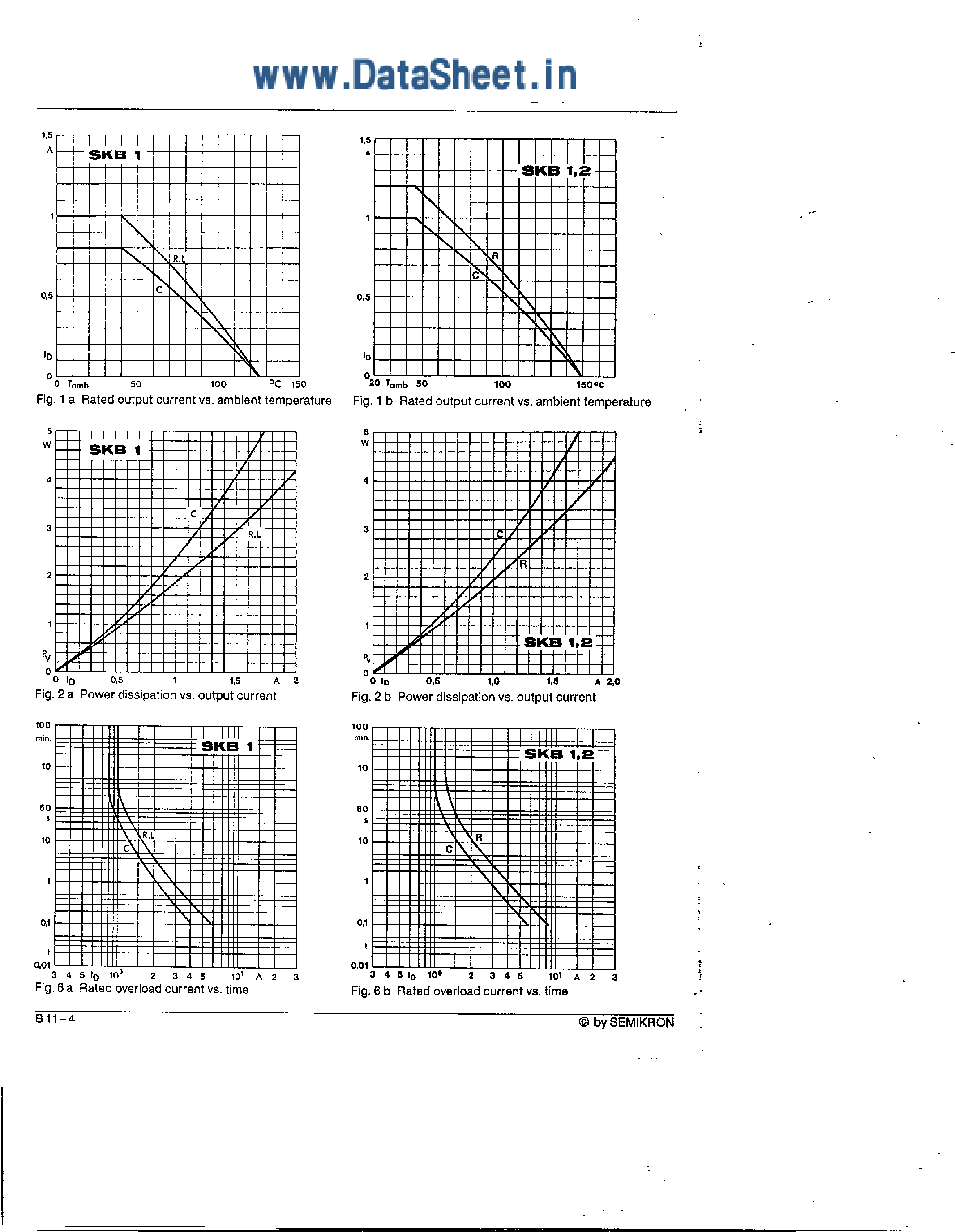 Datasheet SKB1xx page 2 Datasheet SKB1xx - Miniature Bridge Rectifiers page 2