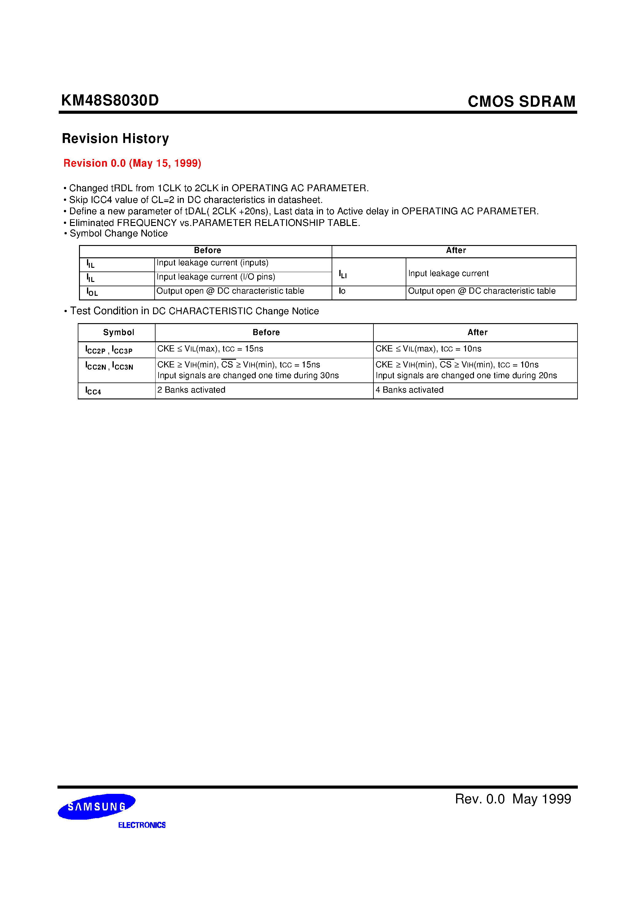 Datasheet KM48S8030D page 2 Datasheet KM48S8030D - 64Mbit SDRAM 2M x 8Bit x 4 Banks Synchronous DRAM LVTTL page 2