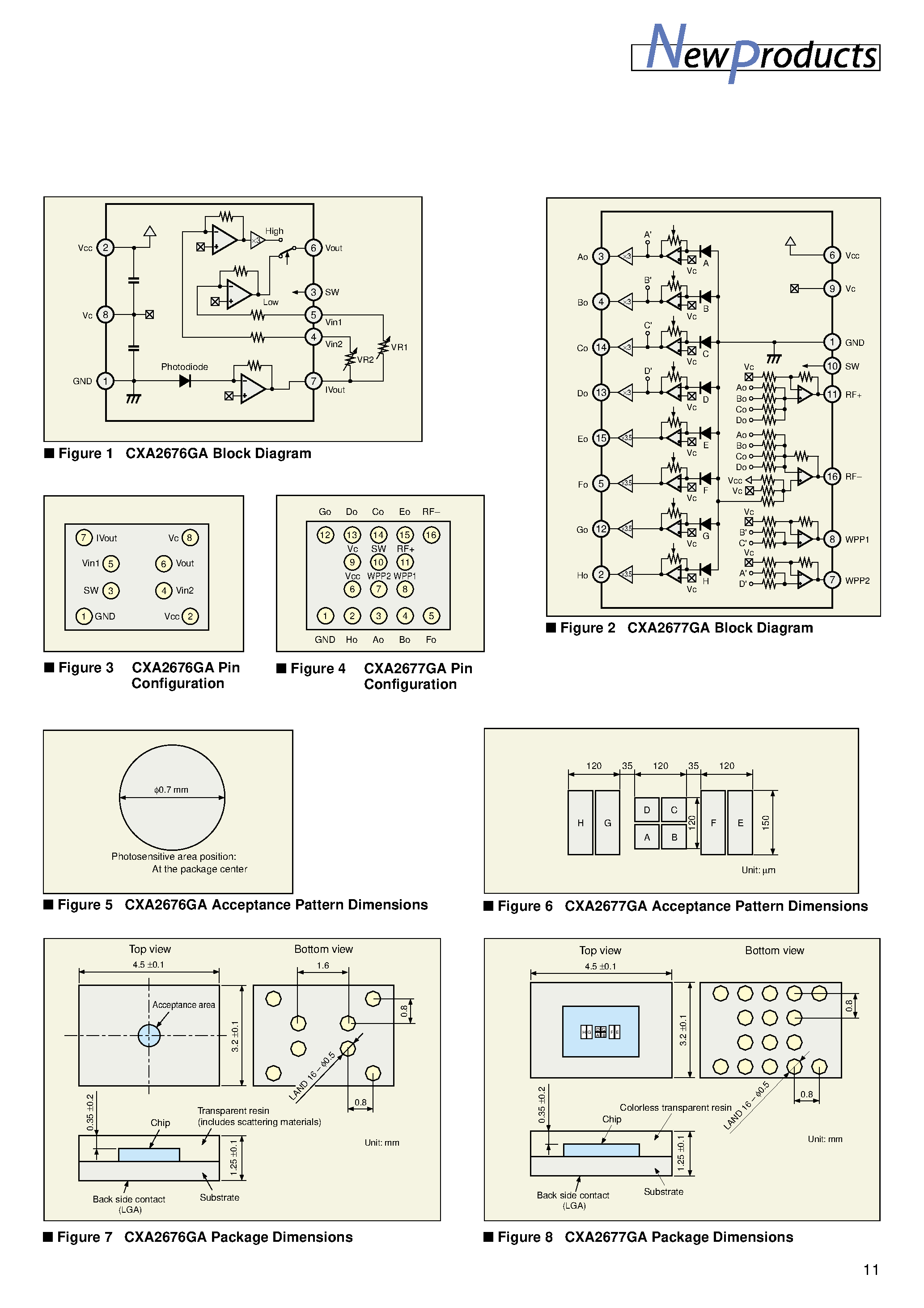 Datasheet CXA2676GA - (CXA2676GA / CXA2677GA) Optical Pickup Chipset page 2