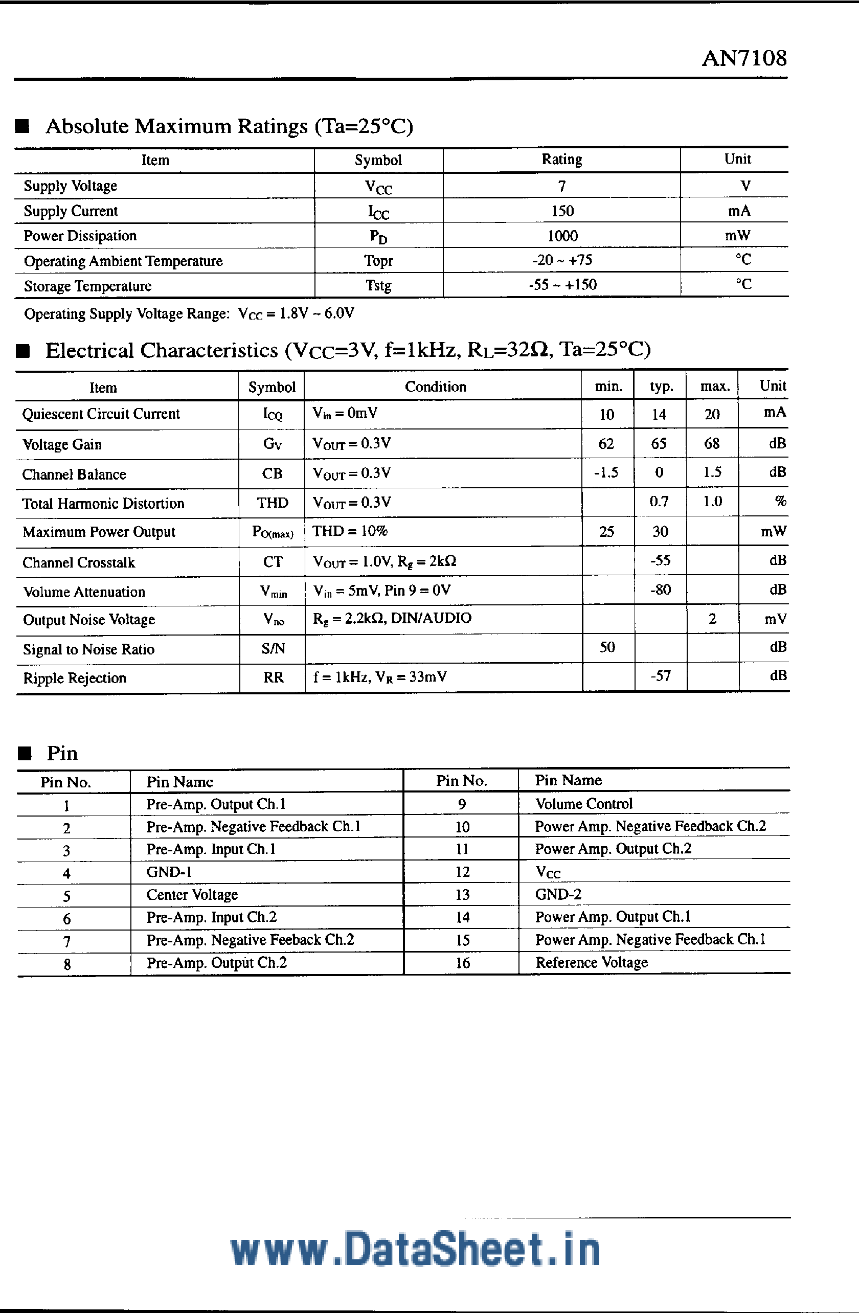 Даташит AN7108 - 1-Chip Stereo Pre-Amplifier / Power Amplifier Circuit страница 2
