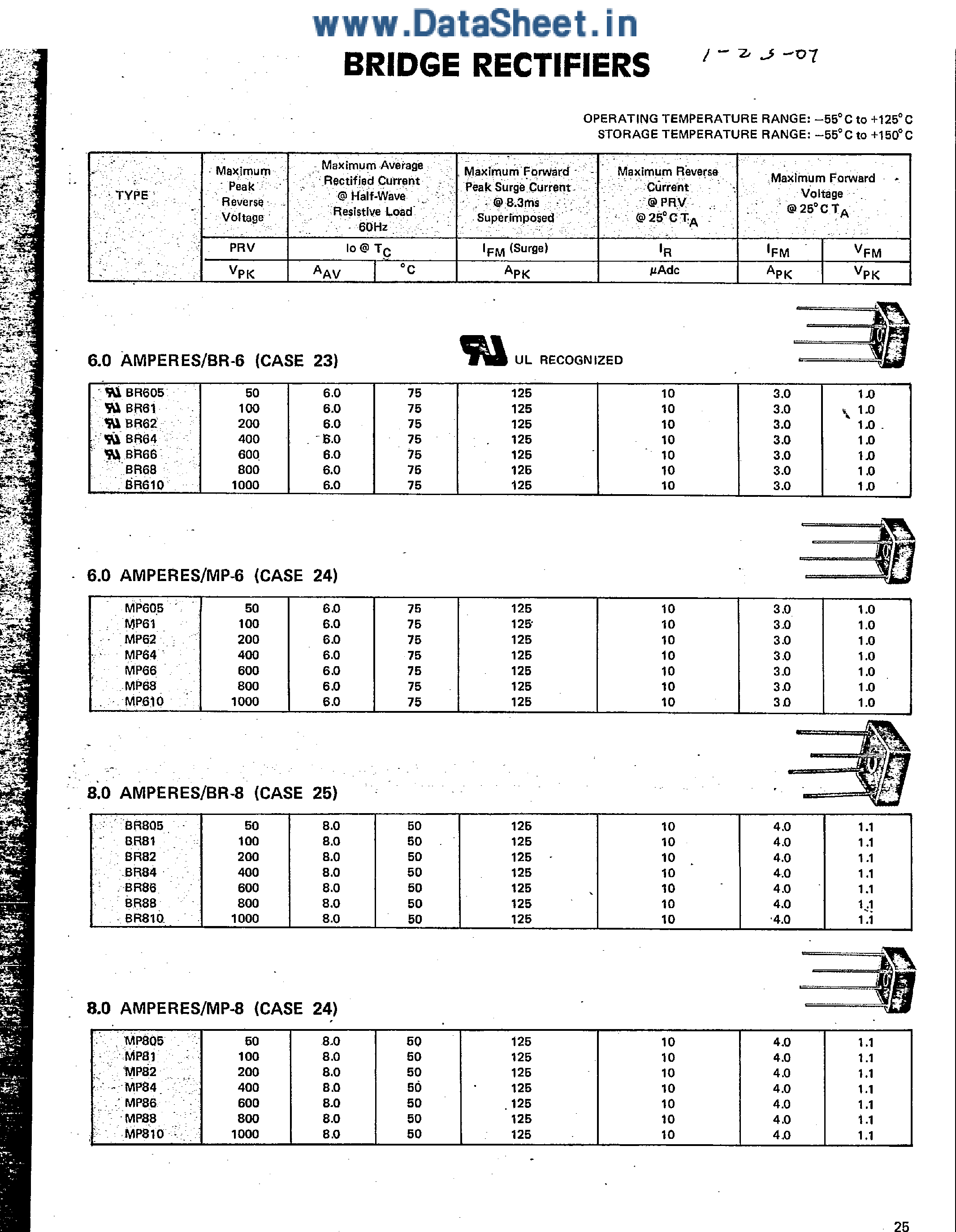 Datasheet MP610 page 1 Datasheet MP610 - Bridge Rectifiers page 1