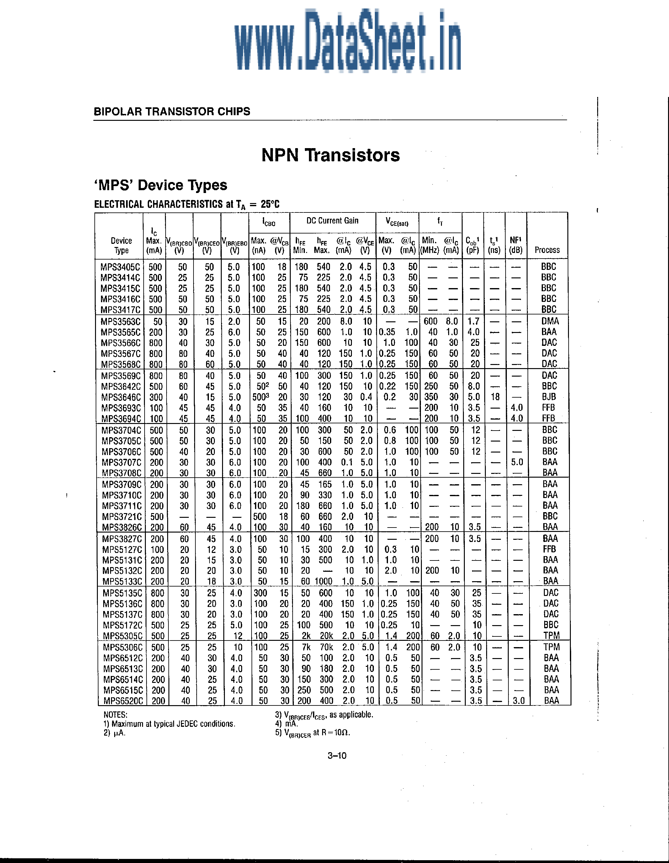 Datasheet MPS3417C page 1 Datasheet MPS3417C - NPN Transistors page 1