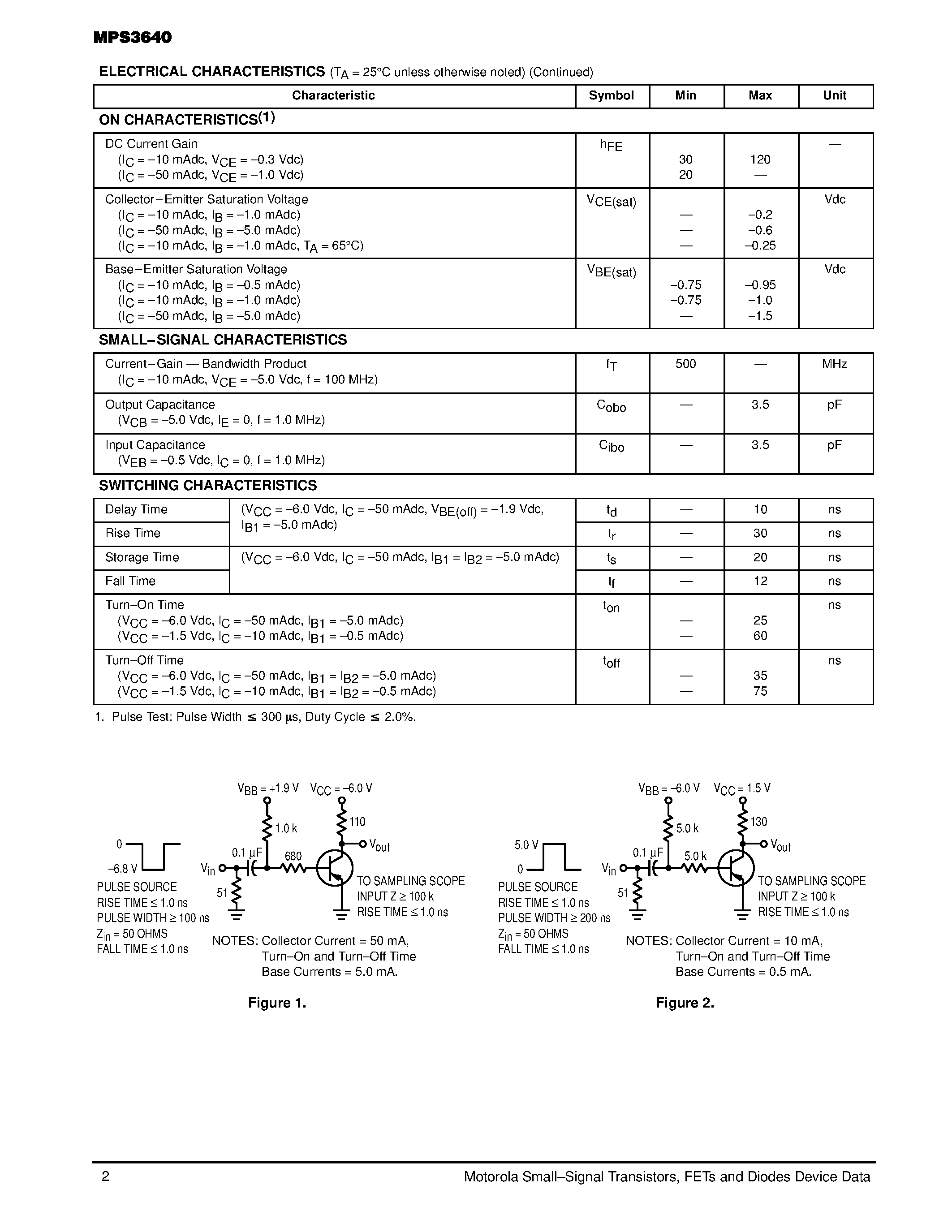 Datasheet MPS3640 page 2 Datasheet MPS3640 - Switching Transistor page 2