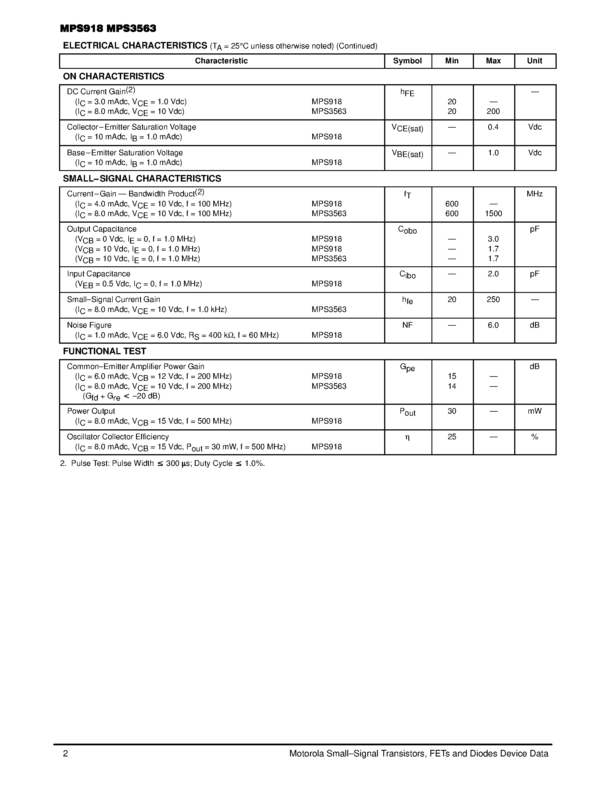 Datasheet MPS3563 page 2 Datasheet MPS3563 - Amplifier Transistors(NPN Silicon) page 2