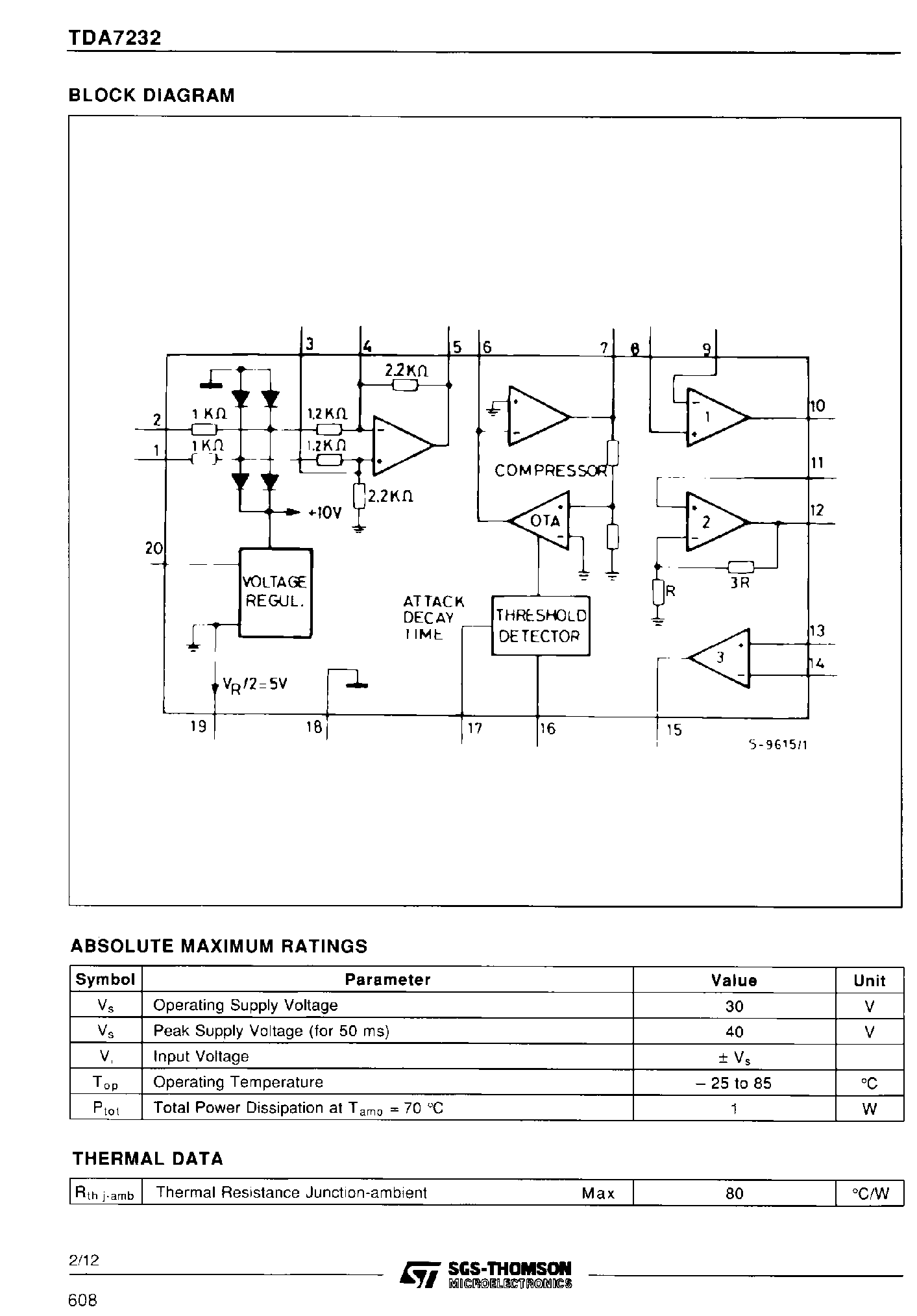 Даташит TDA7232 - Low Noise Preamplifier Compressor страница 2
