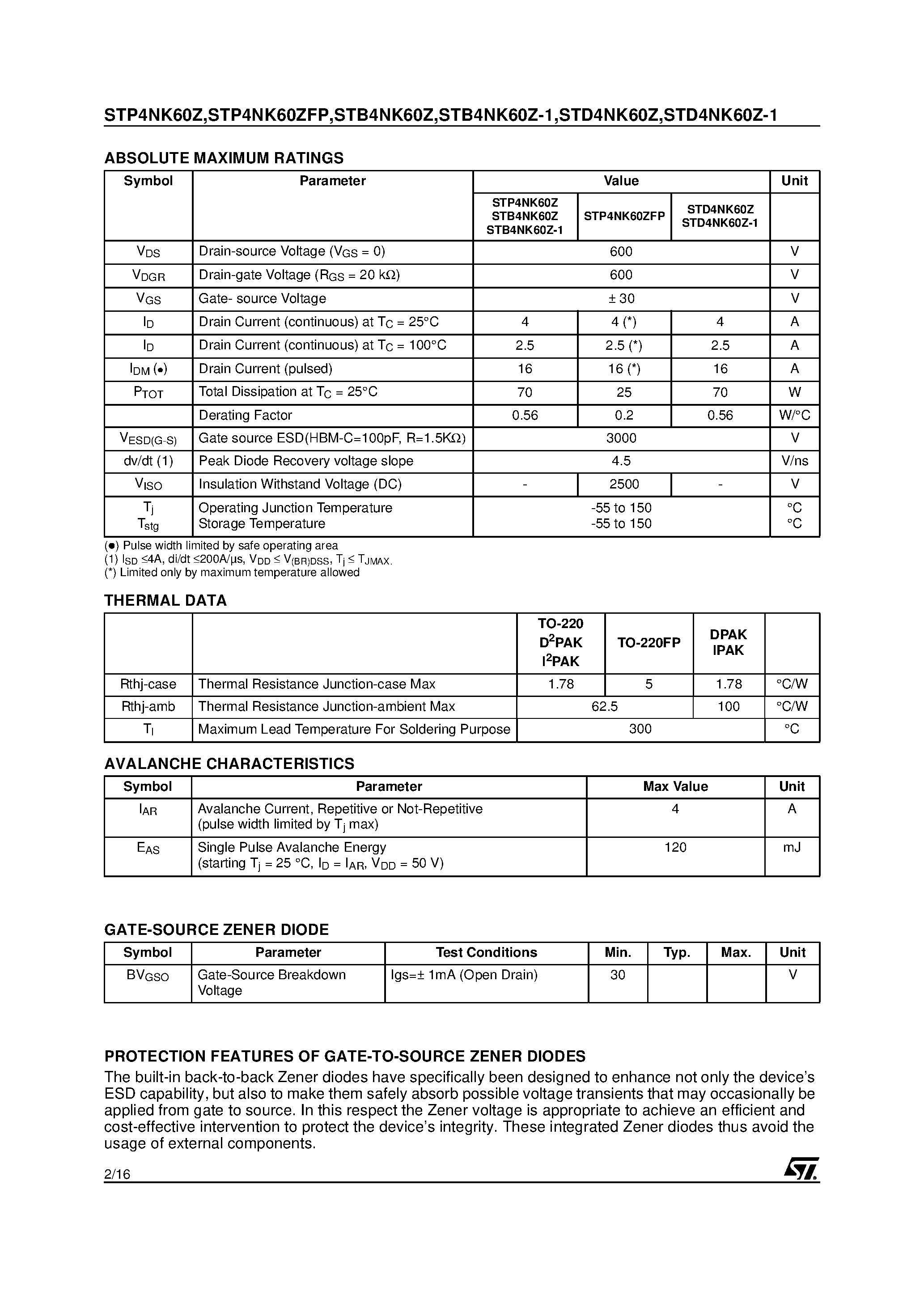 Datasheet STD4NK60Z - N-Channle MOSFET page 2