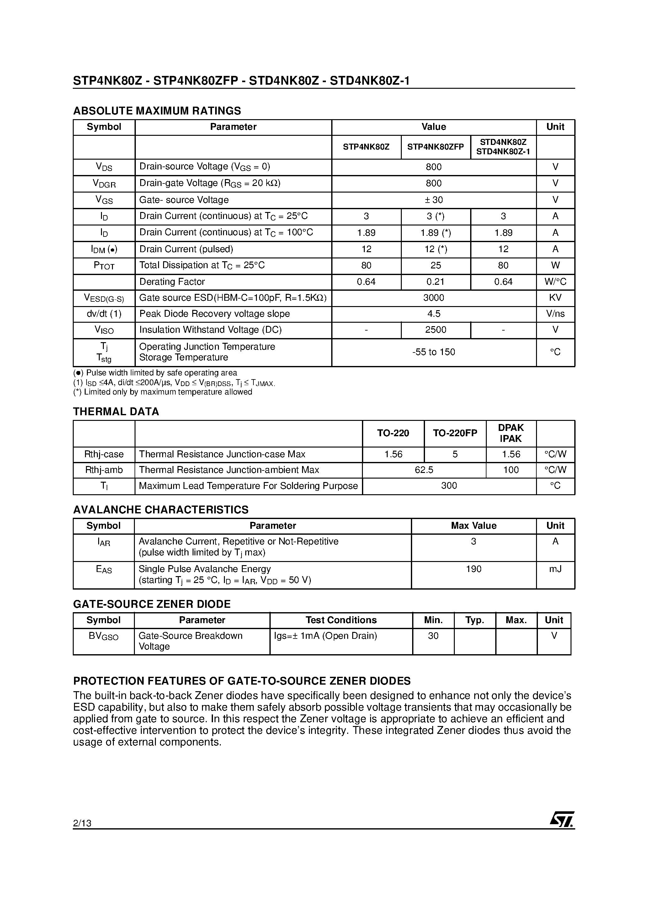 Datasheet STD4NK80Z page 2 Datasheet STD4NK80Z - N-Channle MOSFET page 2