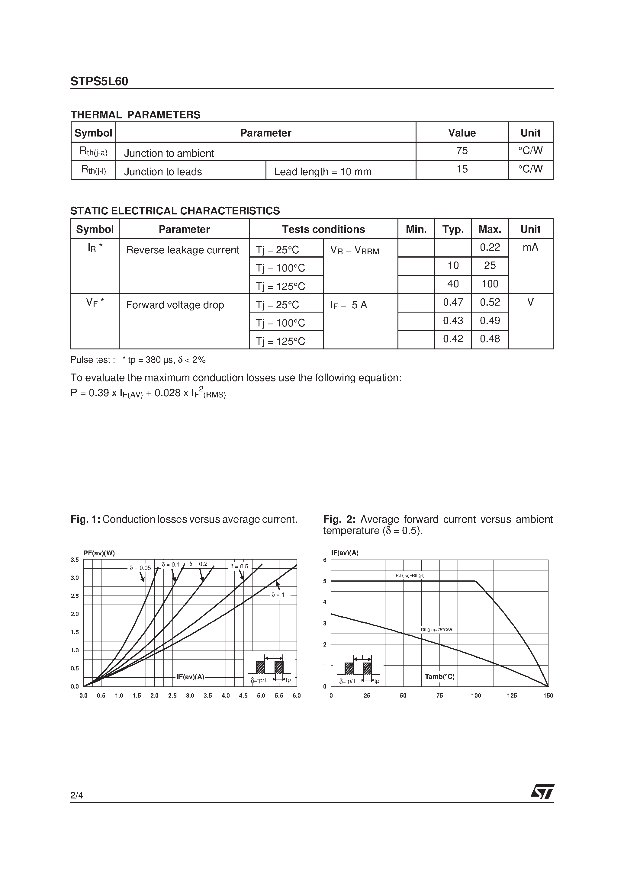 Datasheet STPS5L60 - POWER SCHOTTKY RECTIFIER page 2